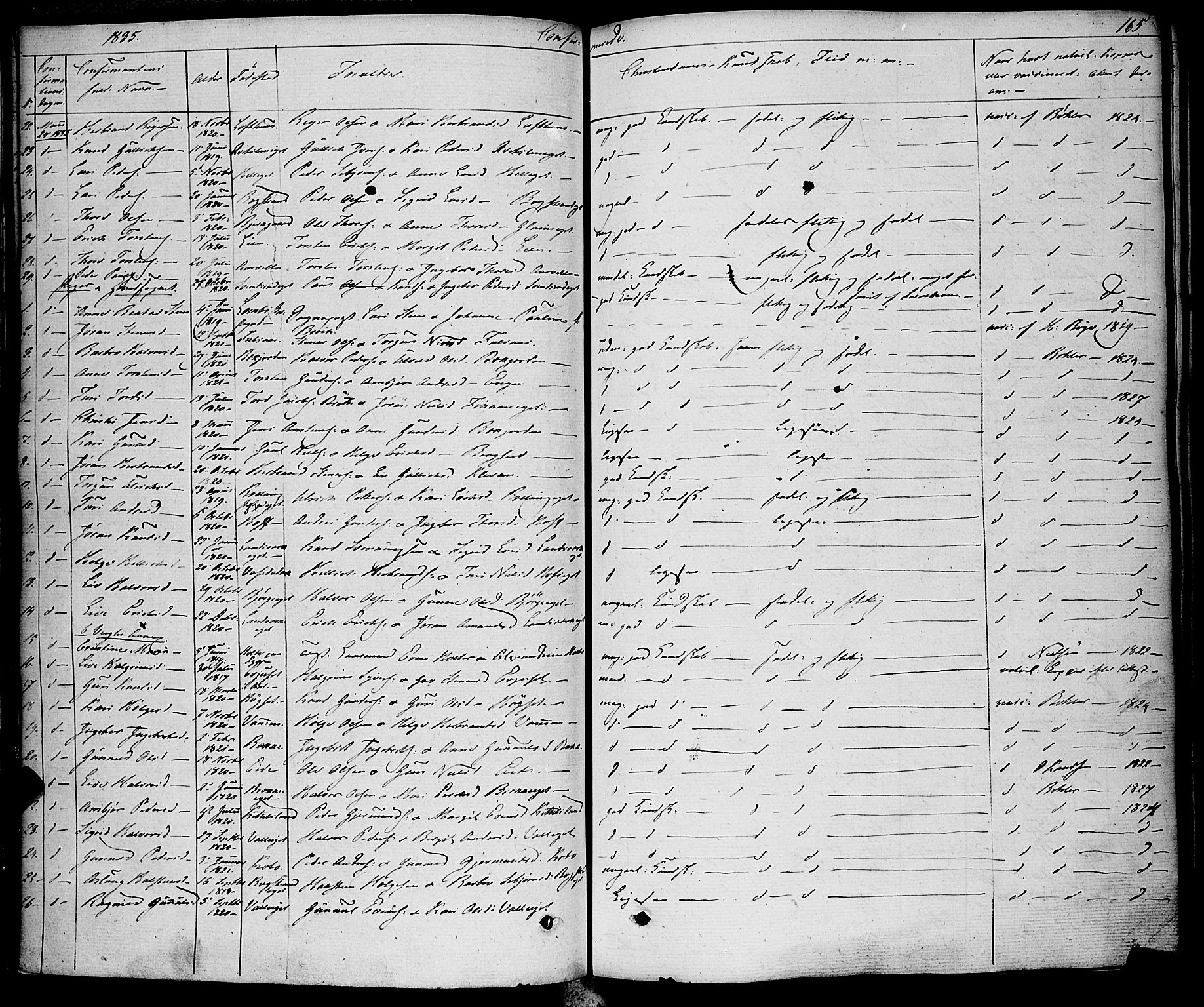 Rollag kirkebøker, AV/SAKO-A-240/F/Fa/L0007: Parish register (official) no. I 7, 1828-1847, p. 165