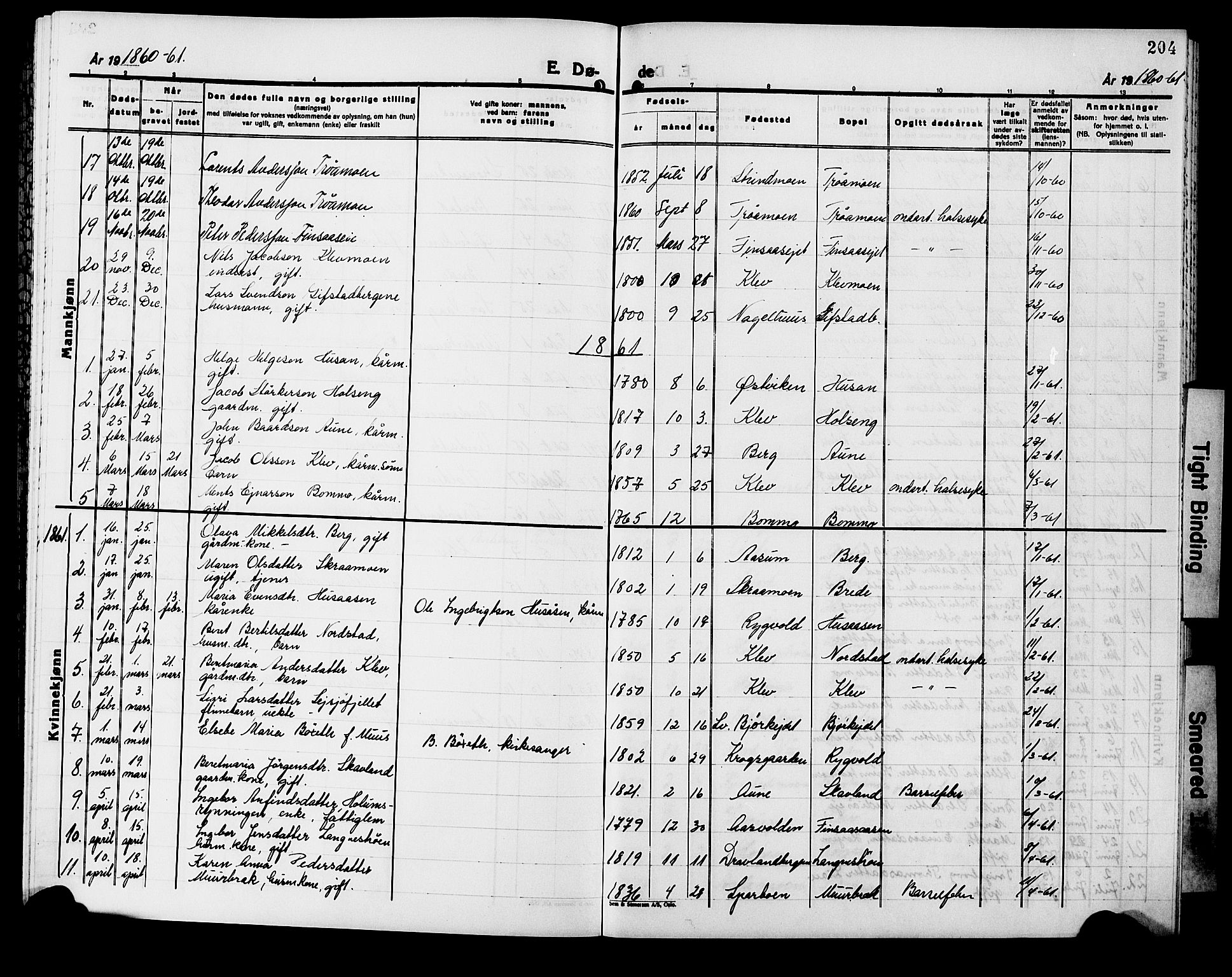 Ministerialprotokoller, klokkerbøker og fødselsregistre - Nord-Trøndelag, SAT/A-1458/749/L0485: Parish register (official) no. 749D01, 1857-1872, p. 204