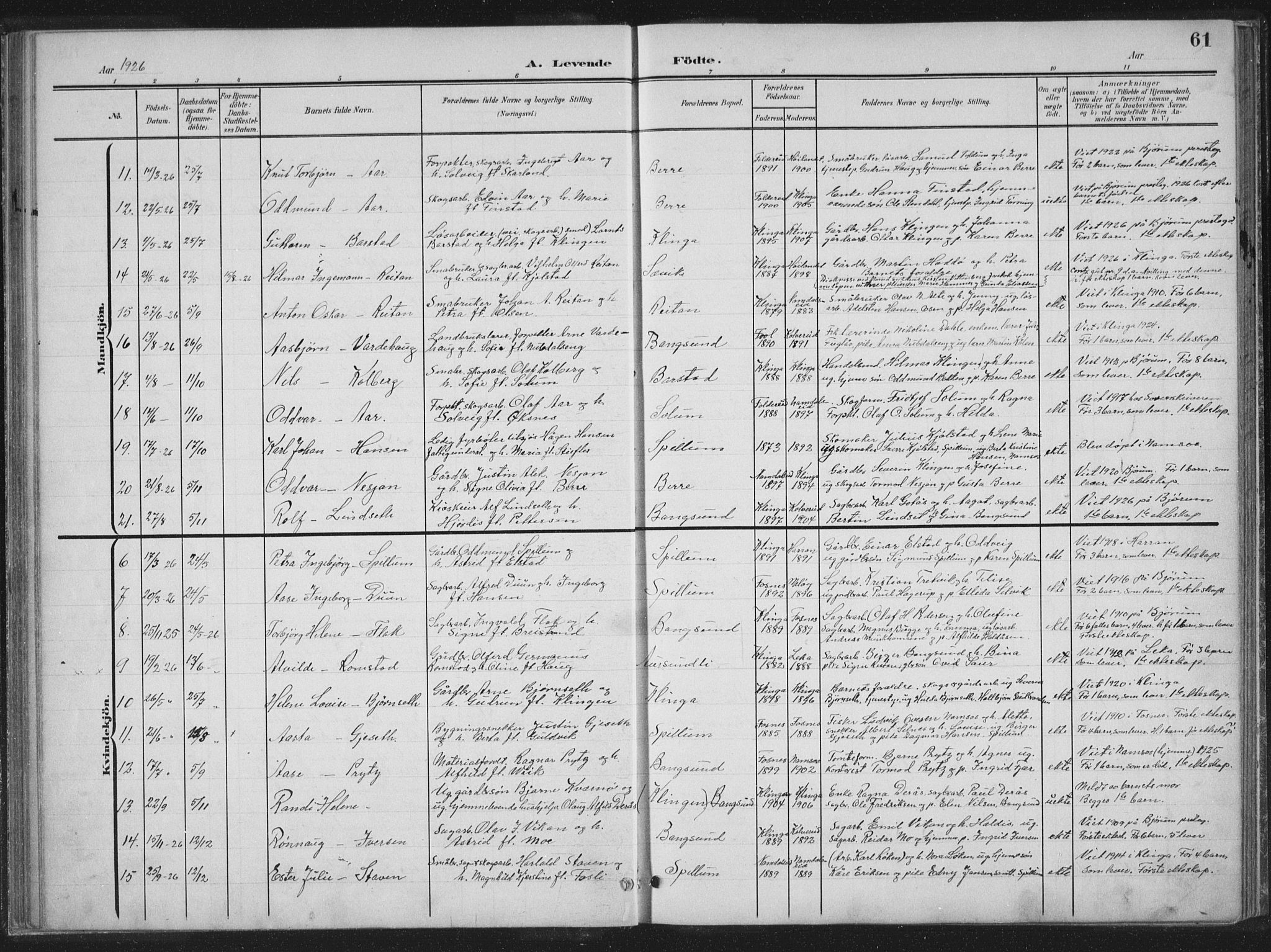 Ministerialprotokoller, klokkerbøker og fødselsregistre - Nord-Trøndelag, SAT/A-1458/770/L0591: Parish register (copy) no. 770C02, 1902-1940, p. 61