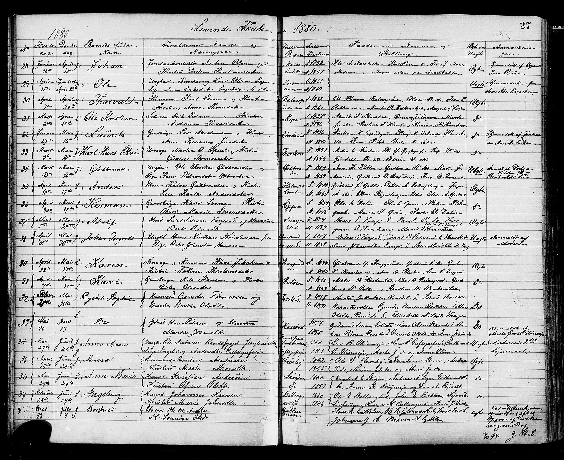 Jevnaker prestekontor, SAH/PREST-116/H/Ha/Haa/L0008: Parish register (official) no. 8, 1877-1890, p. 27