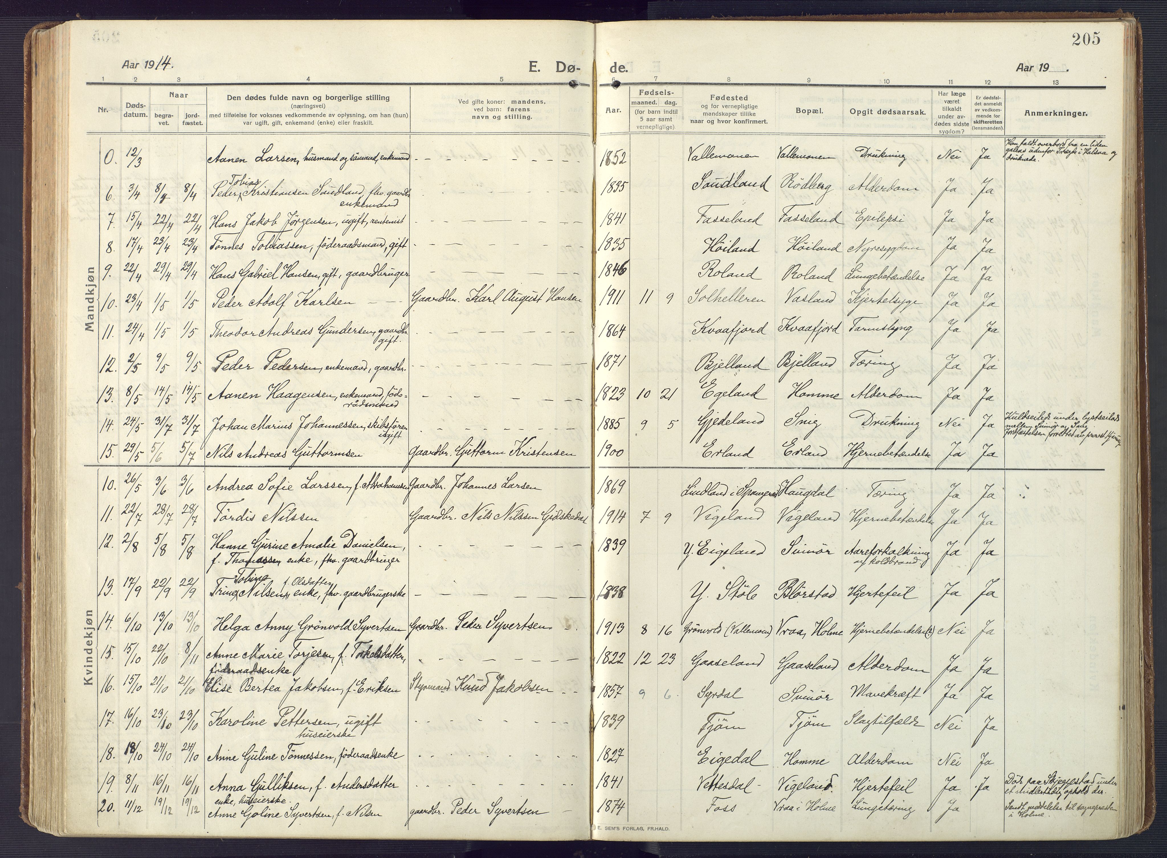 Sør-Audnedal sokneprestkontor, AV/SAK-1111-0039/F/Fa/Fab/L0011: Parish register (official) no. A 11, 1912-1938, p. 205