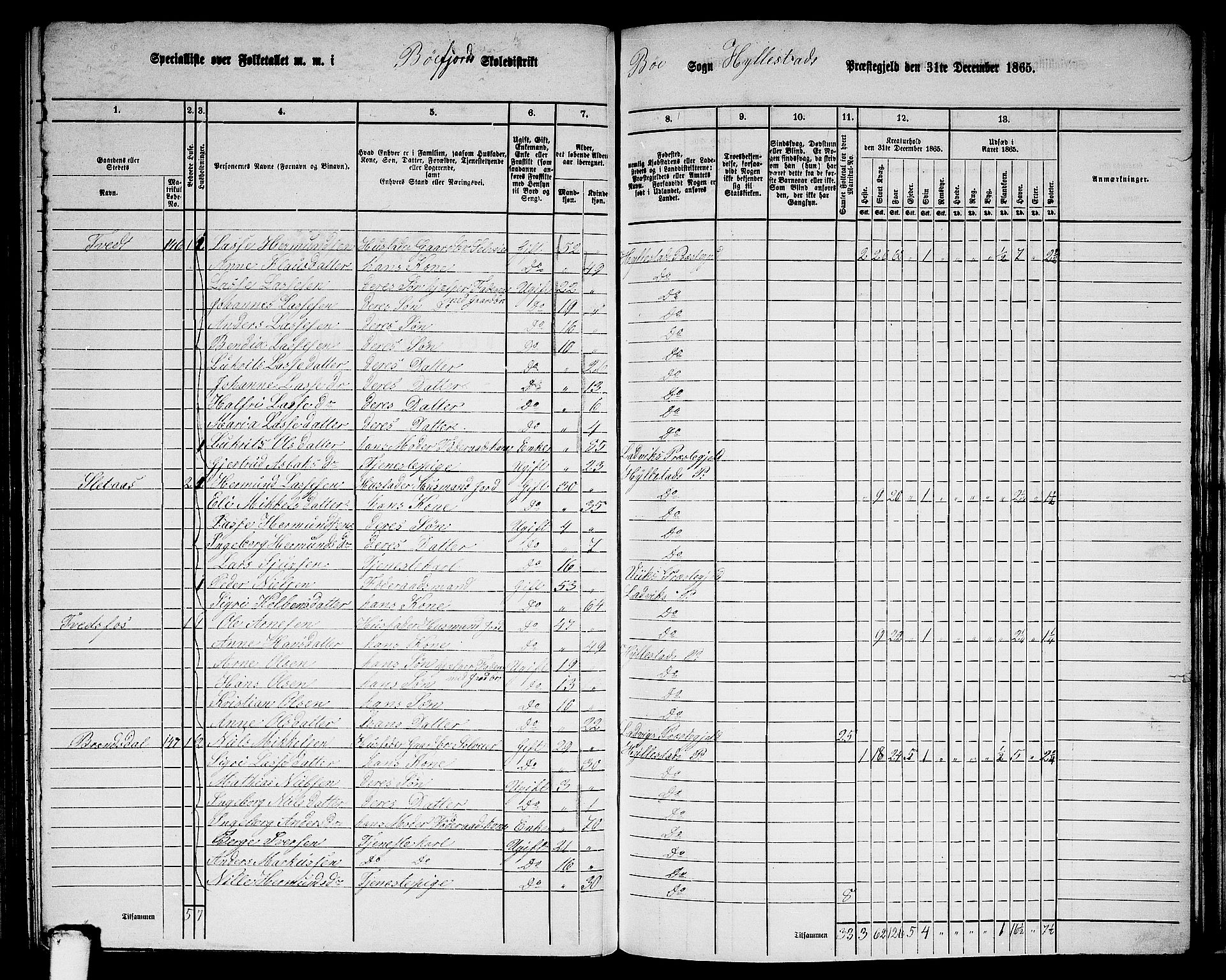 RA, 1865 census for Hyllestad, 1865, p. 123