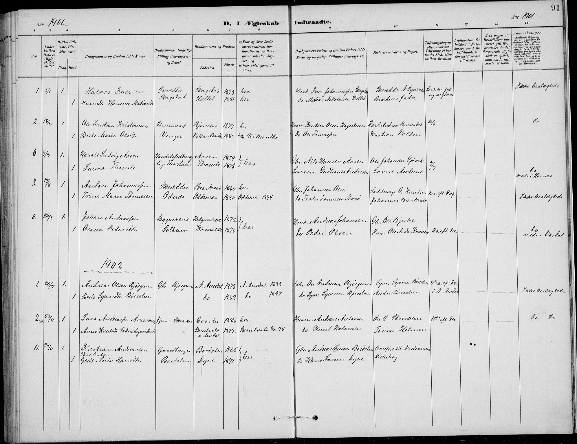 Nordre Land prestekontor, SAH/PREST-124/H/Ha/Hab/L0014: Parish register (copy) no. 14, 1891-1907, p. 91
