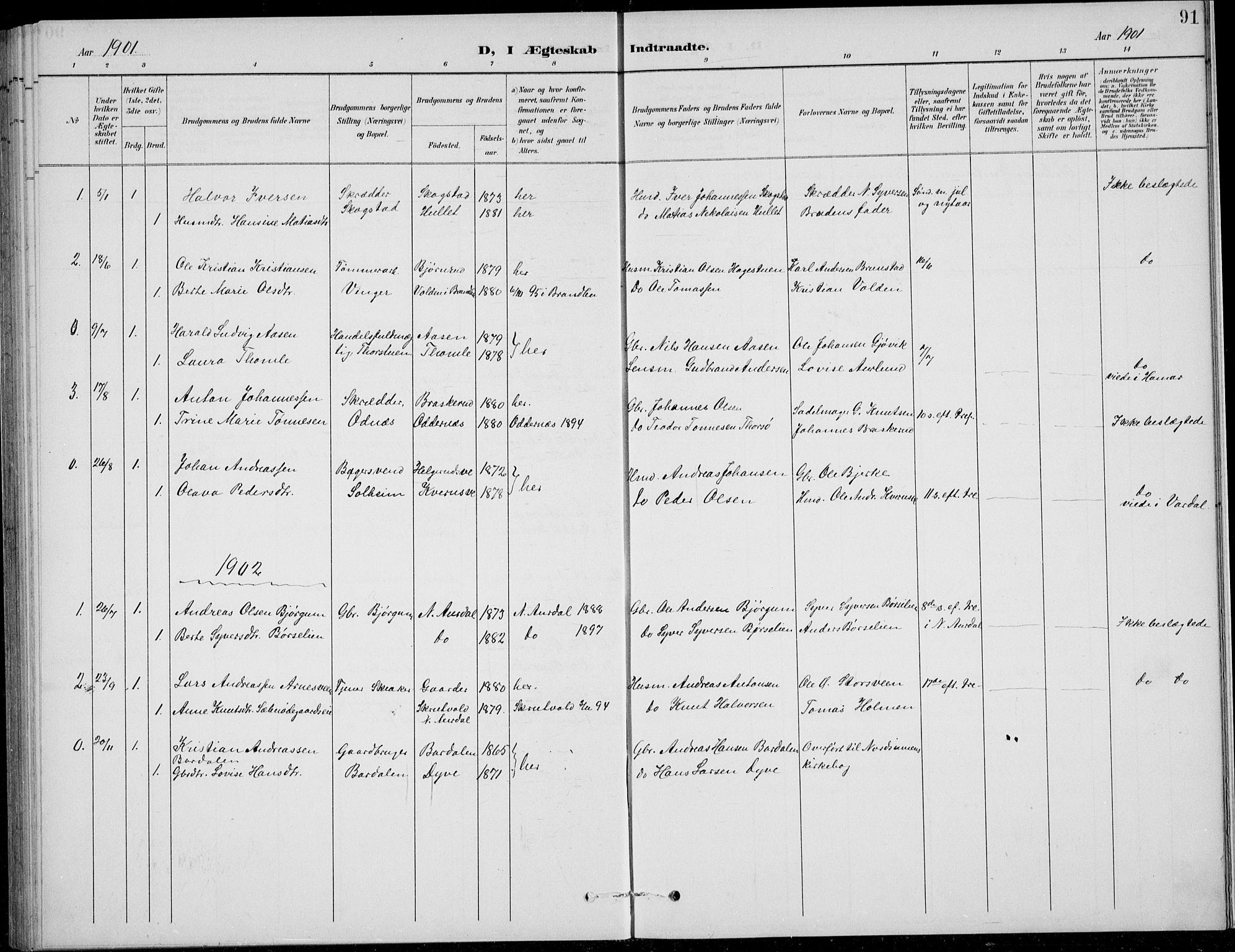 Nordre Land prestekontor, AV/SAH-PREST-124/H/Ha/Hab/L0014: Parish register (copy) no. 14, 1891-1907, p. 91