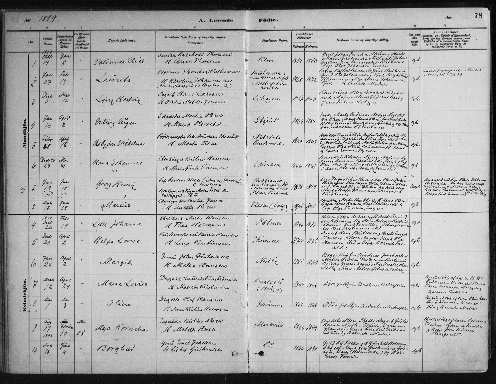 Nittedal prestekontor Kirkebøker, AV/SAO-A-10365a/F/Fa/L0007: Parish register (official) no. I 7, 1879-1901, p. 78