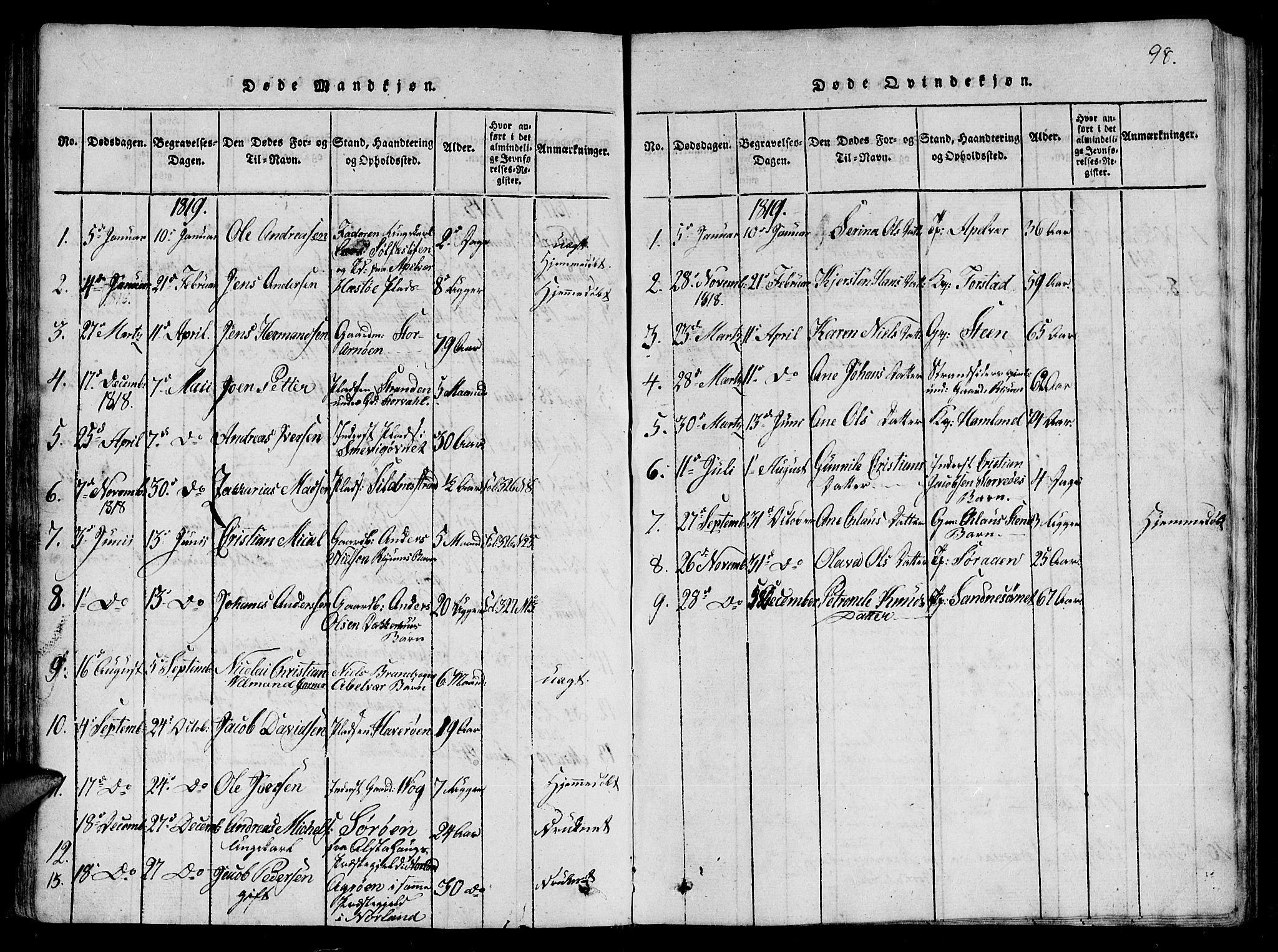 Ministerialprotokoller, klokkerbøker og fødselsregistre - Nord-Trøndelag, AV/SAT-A-1458/784/L0667: Parish register (official) no. 784A03 /1, 1816-1829, p. 98