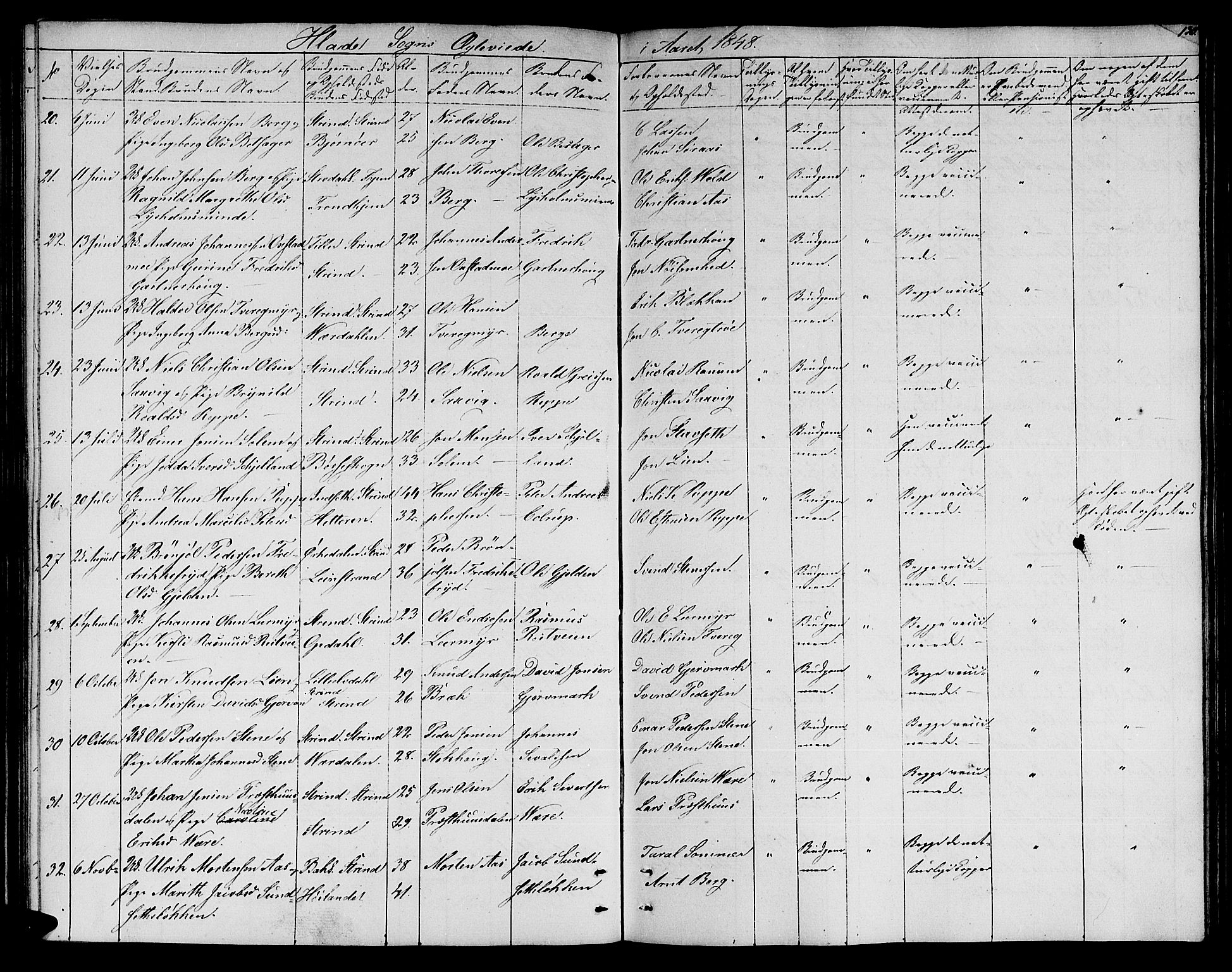 Ministerialprotokoller, klokkerbøker og fødselsregistre - Sør-Trøndelag, AV/SAT-A-1456/606/L0309: Parish register (copy) no. 606C05, 1841-1849, p. 130