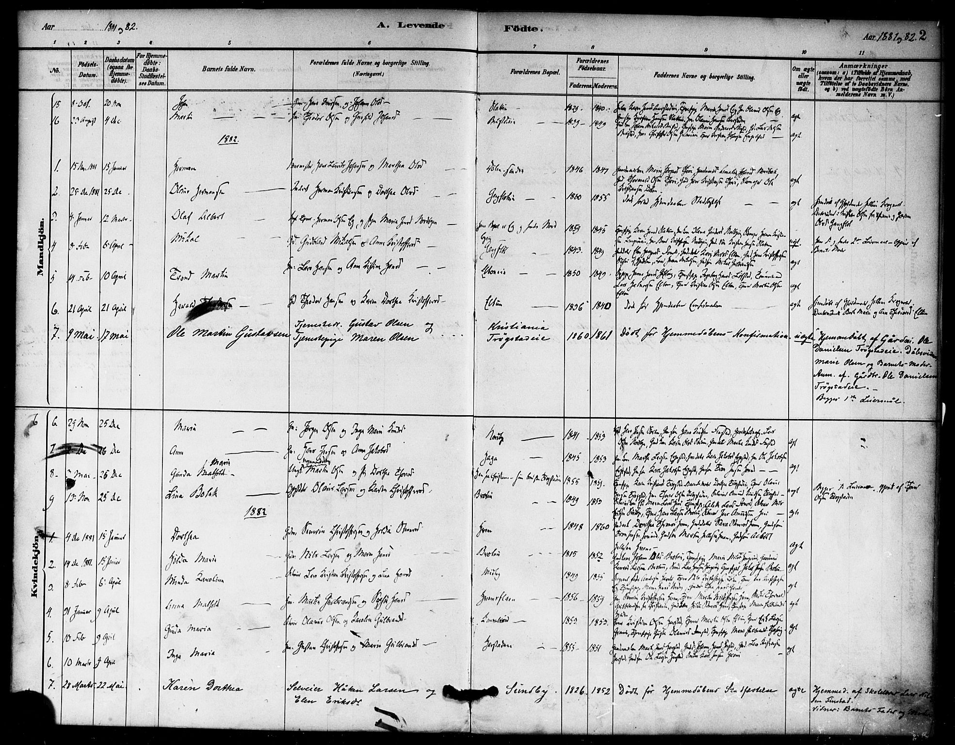 Nannestad prestekontor Kirkebøker, SAO/A-10414a/F/Fb/L0001: Parish register (official) no. II 1, 1881-1890, p. 2