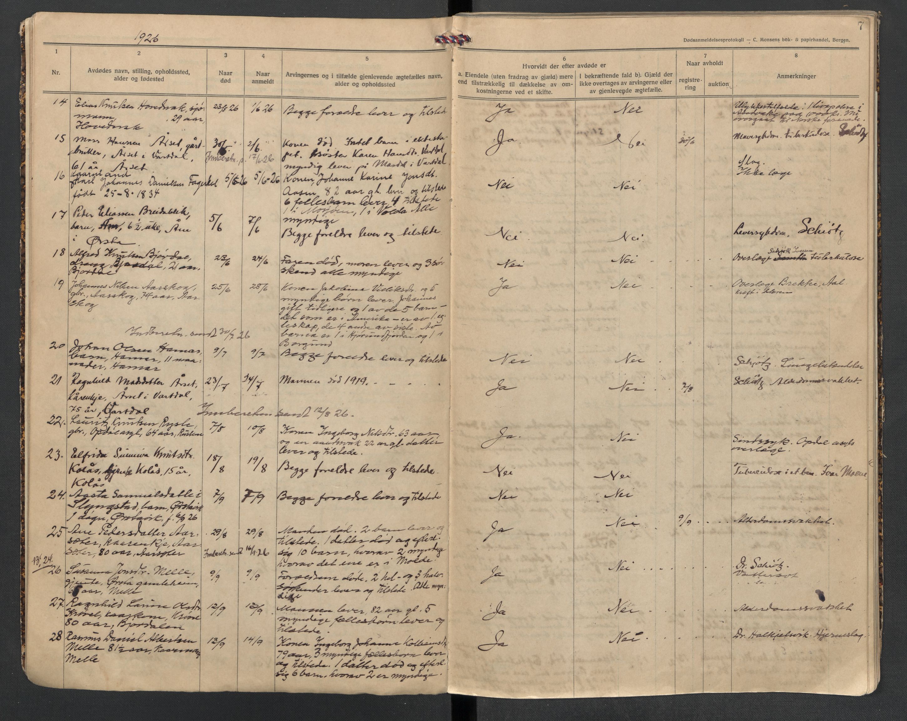 Ørsta lensmannskontor, AV/SAT-A-5670/1/02/L0002: 2.1.02 - Dødsfallsprotokoll, 1924-1933, p. 7