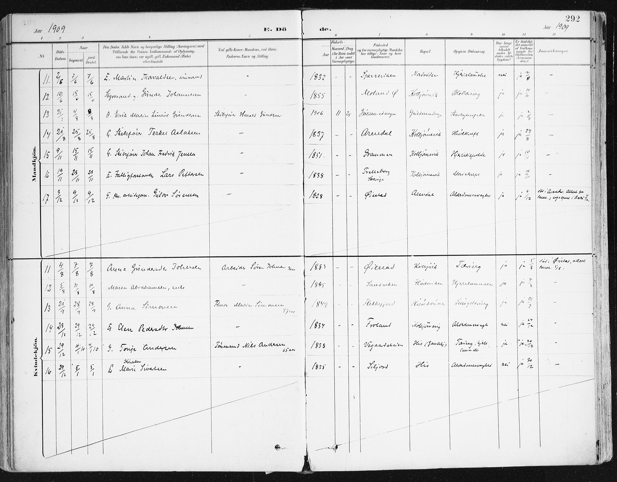 Hisøy sokneprestkontor, SAK/1111-0020/F/Fa/L0004: Parish register (official) no. A 4, 1895-1917, p. 292