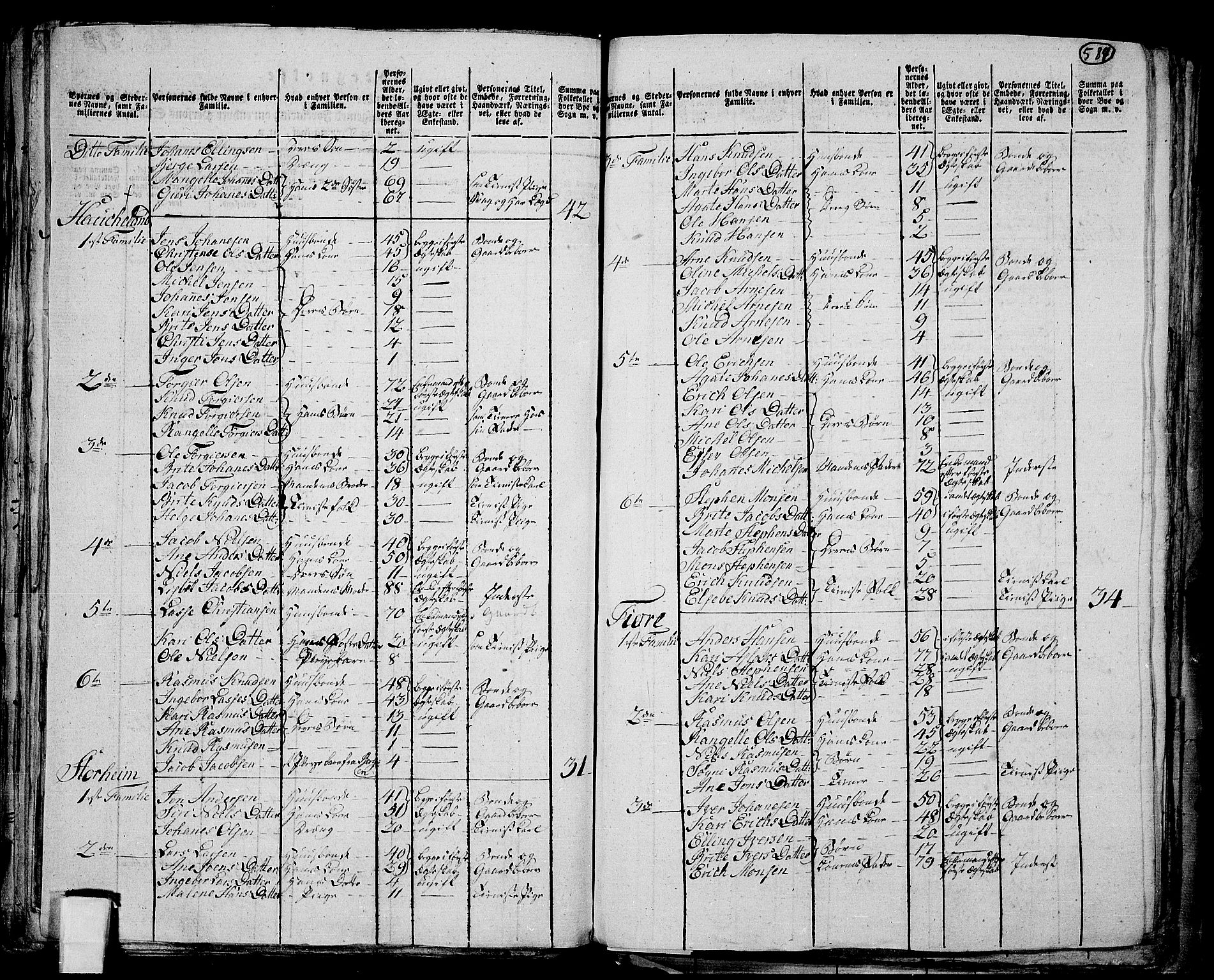 RA, 1801 census for 1261P Manger, 1801, p. 583b-584a