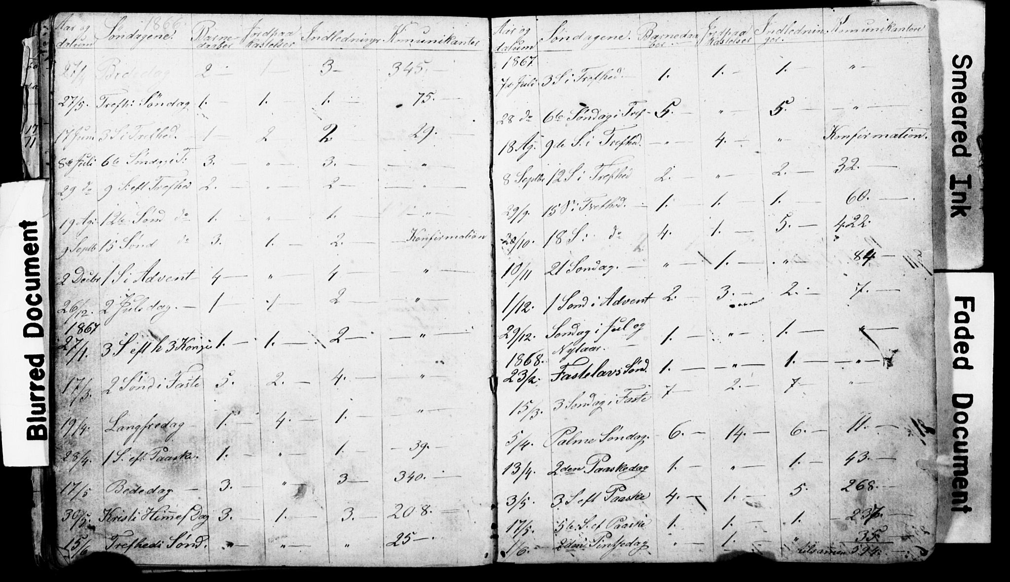 Stryn Sokneprestembete, AV/SAB-A-82501: Parish register (copy) no. C 1A, 1866-1875, p. 60