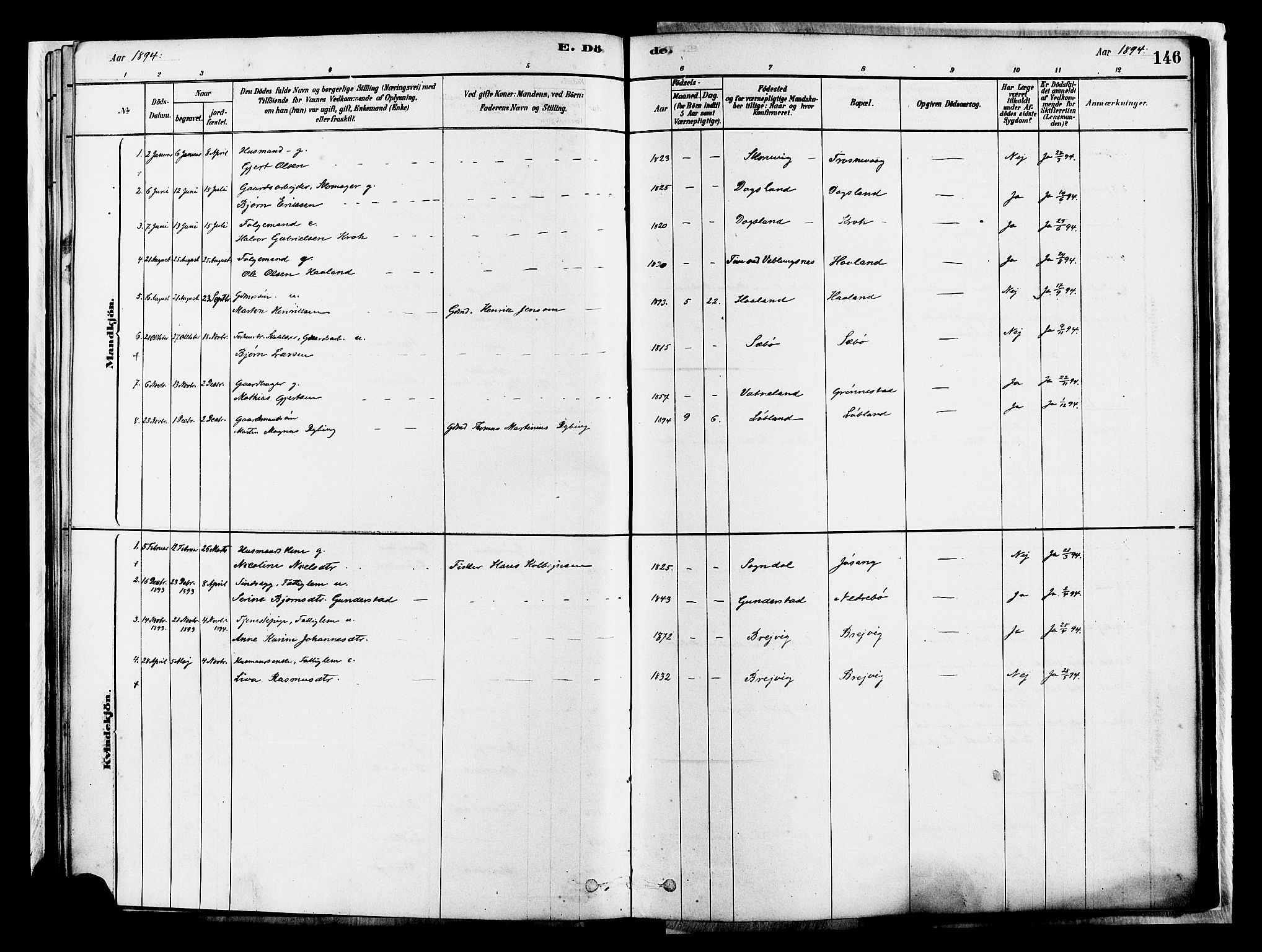 Tysvær sokneprestkontor, SAST/A -101864/H/Ha/Haa/L0007: Parish register (official) no. A 7, 1878-1897, p. 146