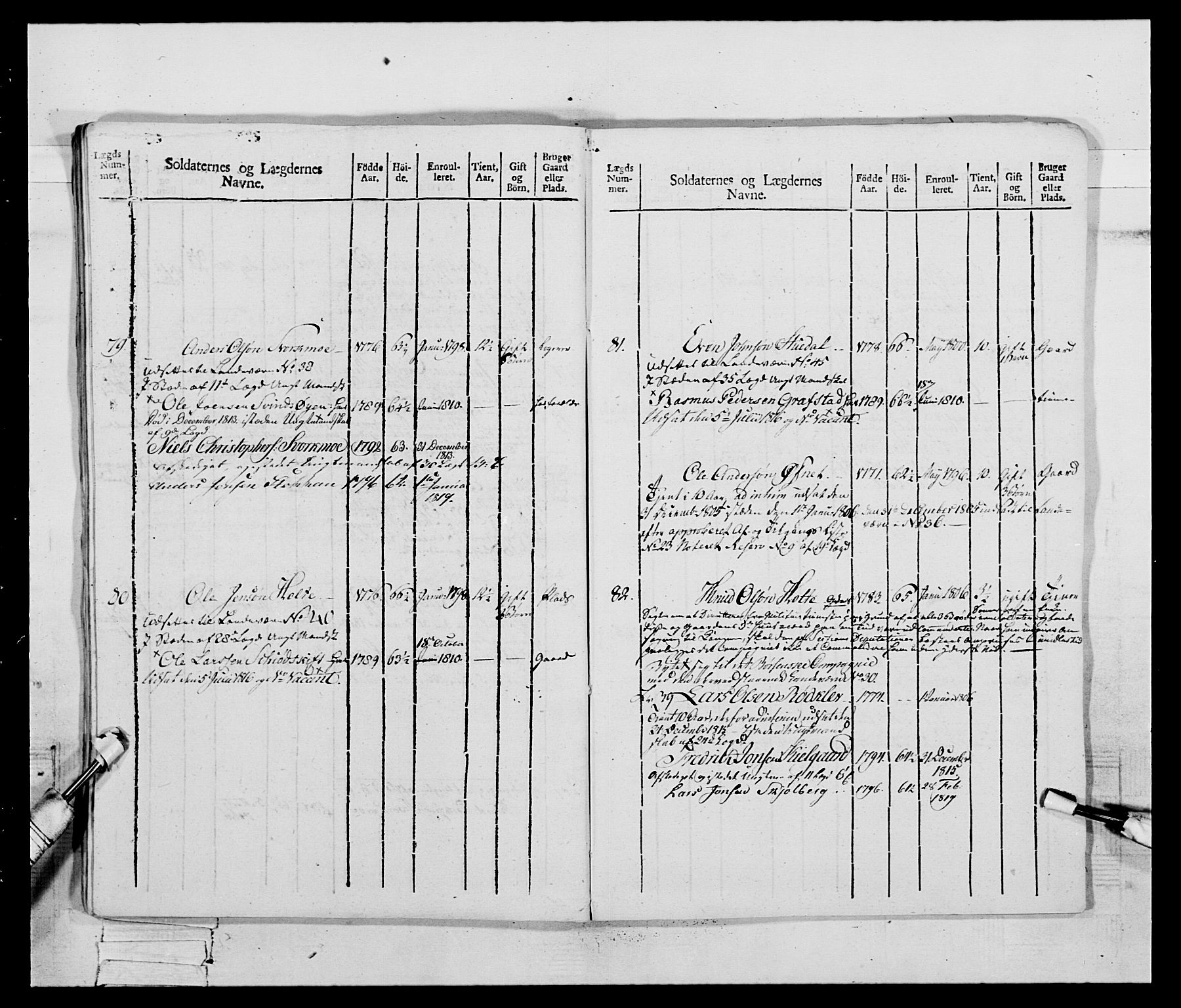 Generalitets- og kommissariatskollegiet, Det kongelige norske kommissariatskollegium, AV/RA-EA-5420/E/Eh/L0083c: 2. Trondheimske nasjonale infanteriregiment, 1810, p. 28