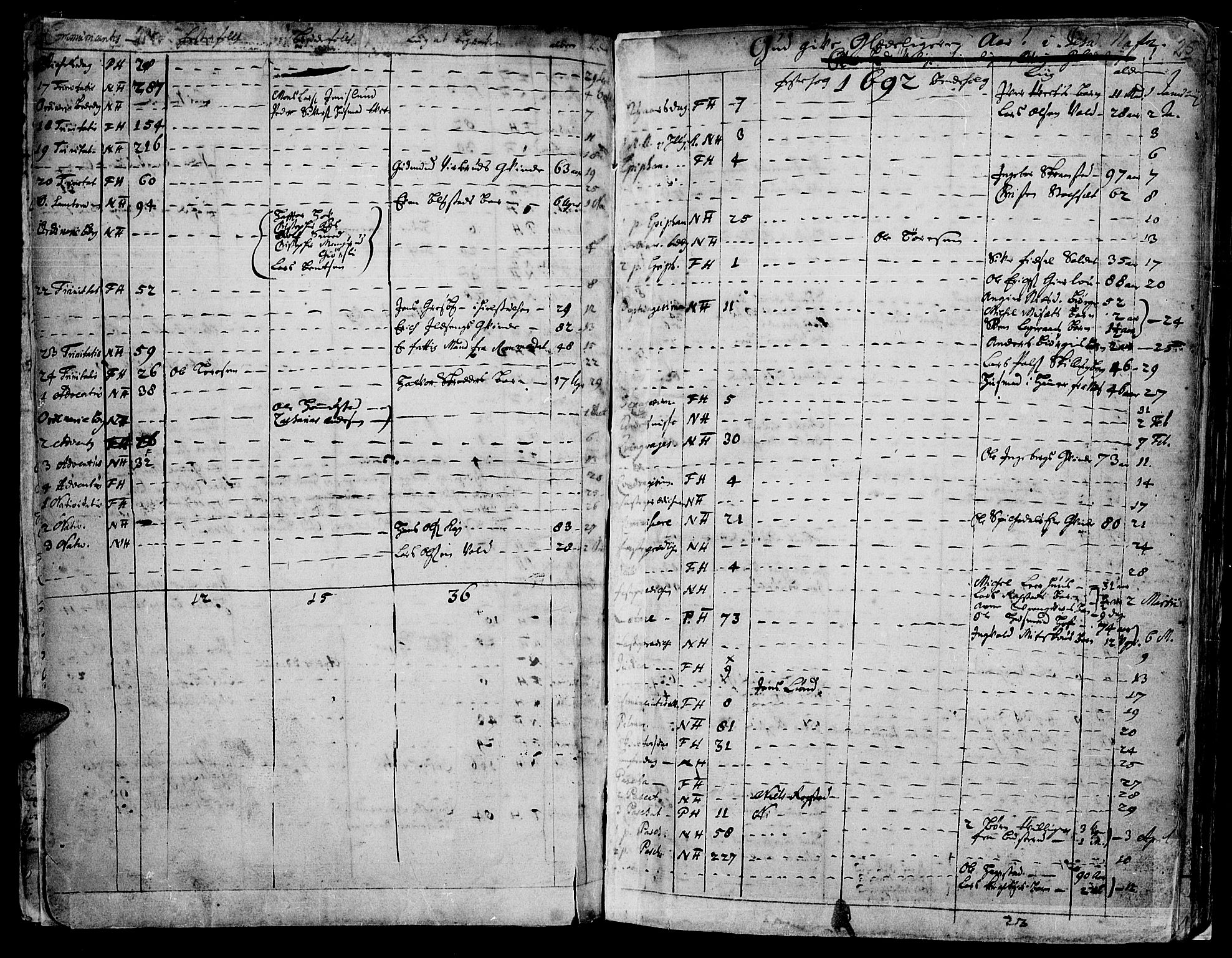 Vang prestekontor, Hedmark, SAH/PREST-008/H/Ha/Haa/L0001: Parish register (official) no. 1, 1683-1713, p. 24-25