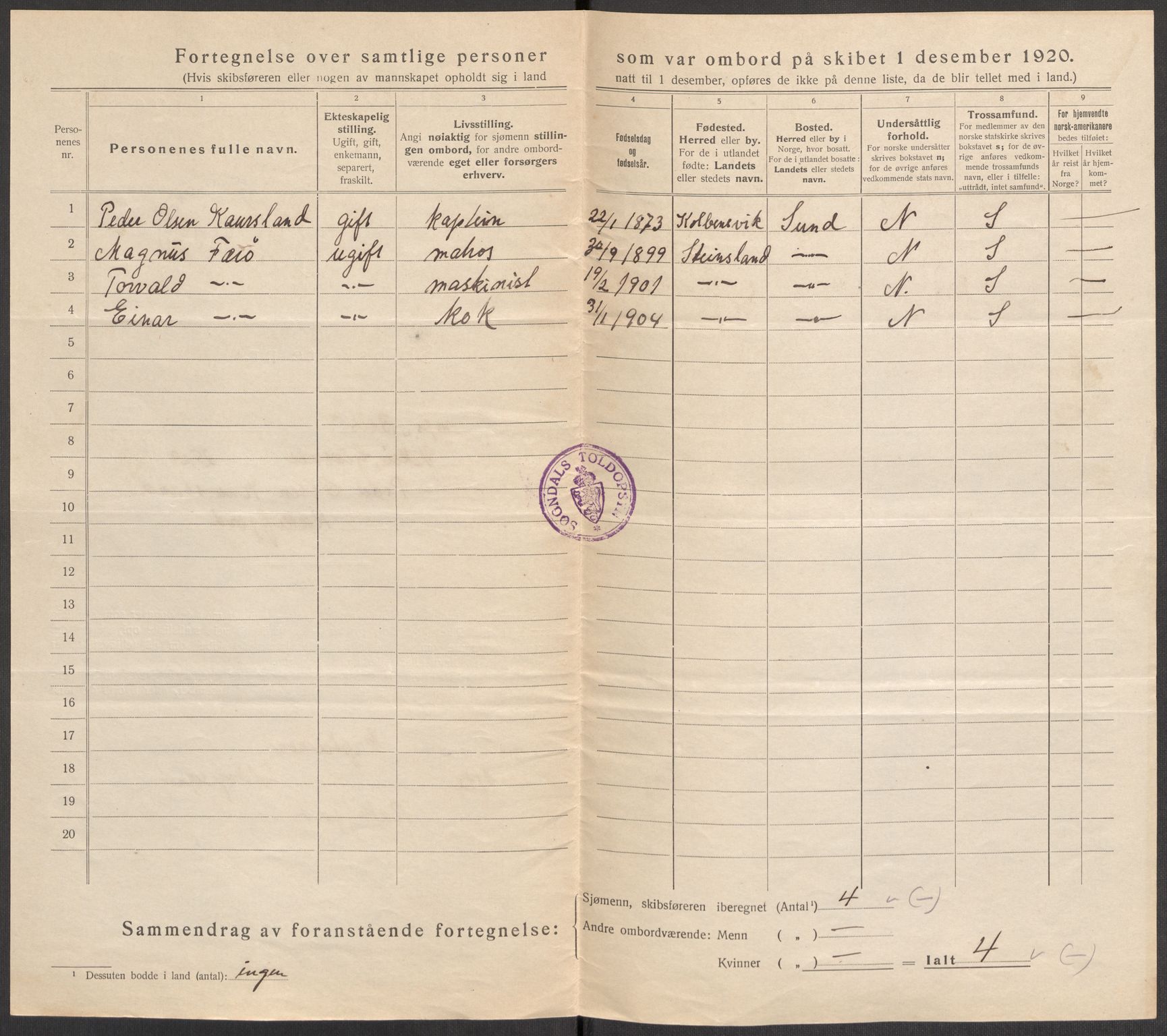 SAST, 1920 census for Sokndal town, 1920, p. 1152