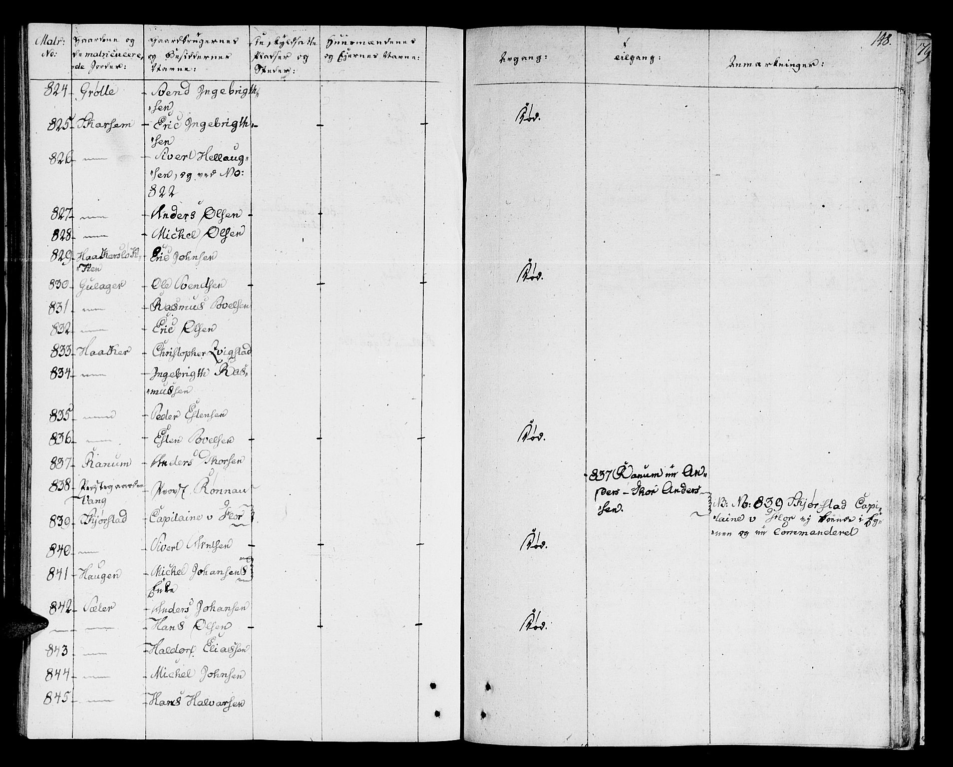 Ministerialprotokoller, klokkerbøker og fødselsregistre - Sør-Trøndelag, AV/SAT-A-1456/678/L0894: Parish register (official) no. 678A04, 1806-1815, p. 148