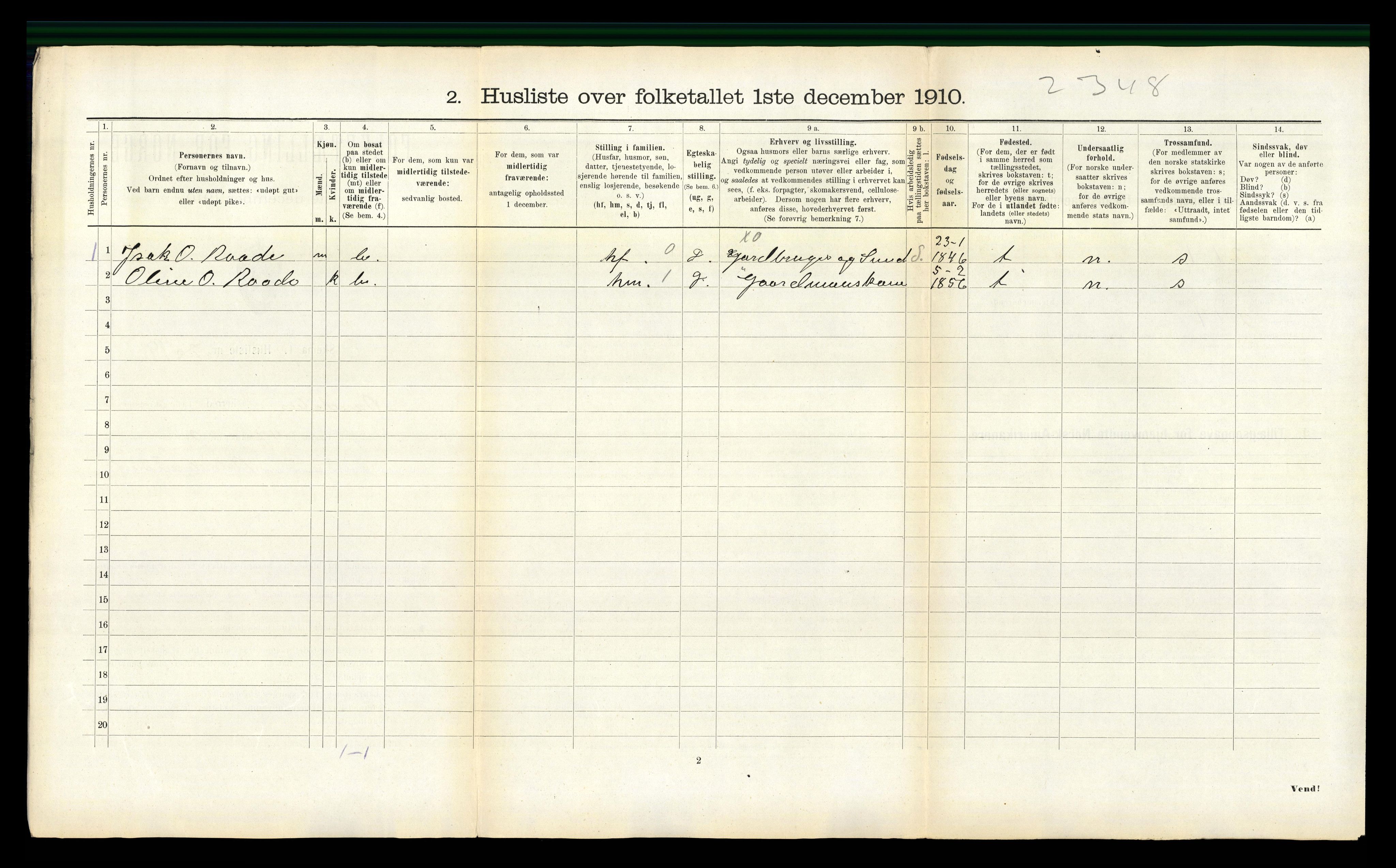 RA, 1910 census for Ogndal, 1910, p. 257