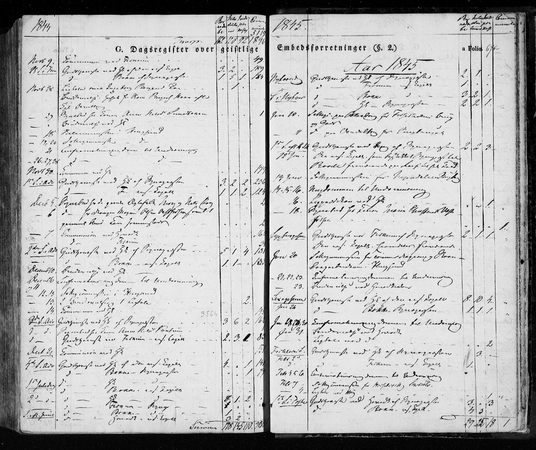 Eiker kirkebøker, SAKO/A-4/F/Fa/L0013a: Parish register (official) no. I 13A, 1832-1845, p. 675