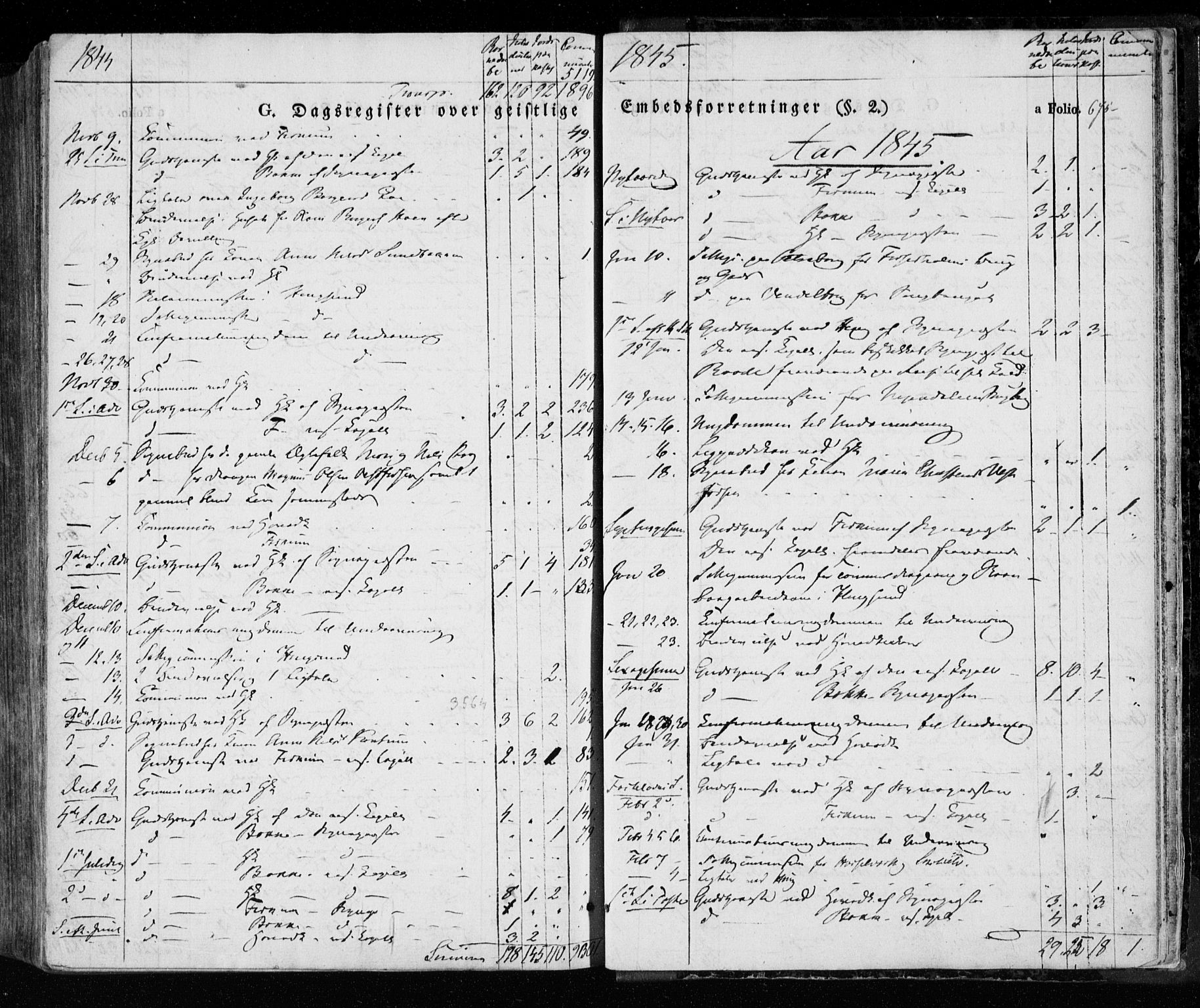 Eiker kirkebøker, AV/SAKO-A-4/F/Fa/L0013a: Parish register (official) no. I 13A, 1832-1845, p. 675