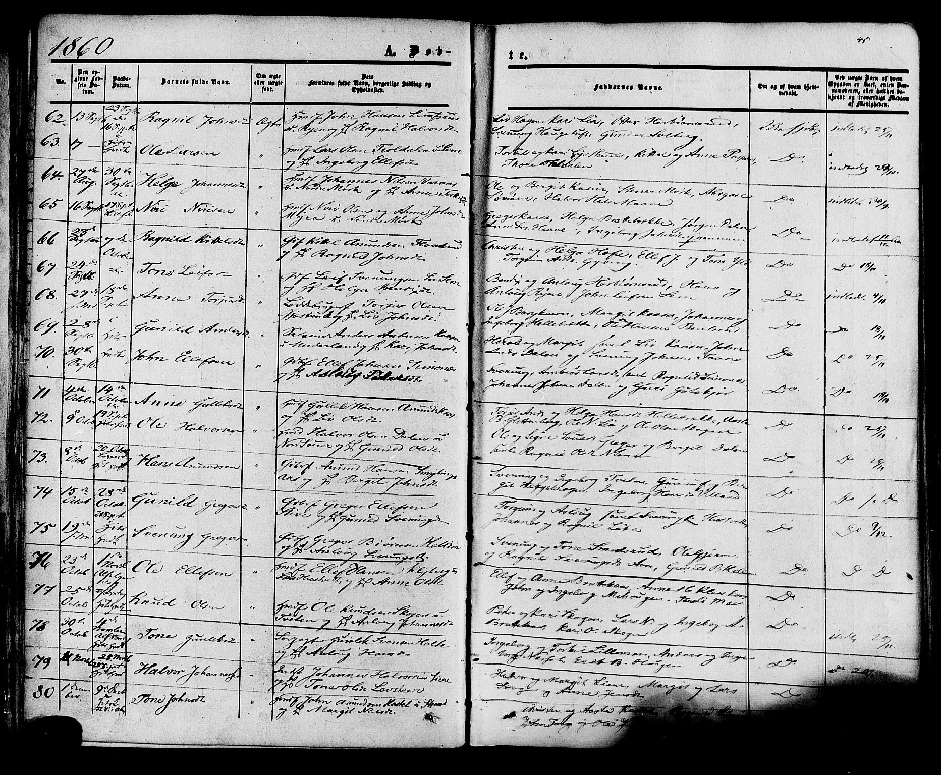 Heddal kirkebøker, SAKO/A-268/F/Fa/L0007: Parish register (official) no. I 7, 1855-1877, p. 45
