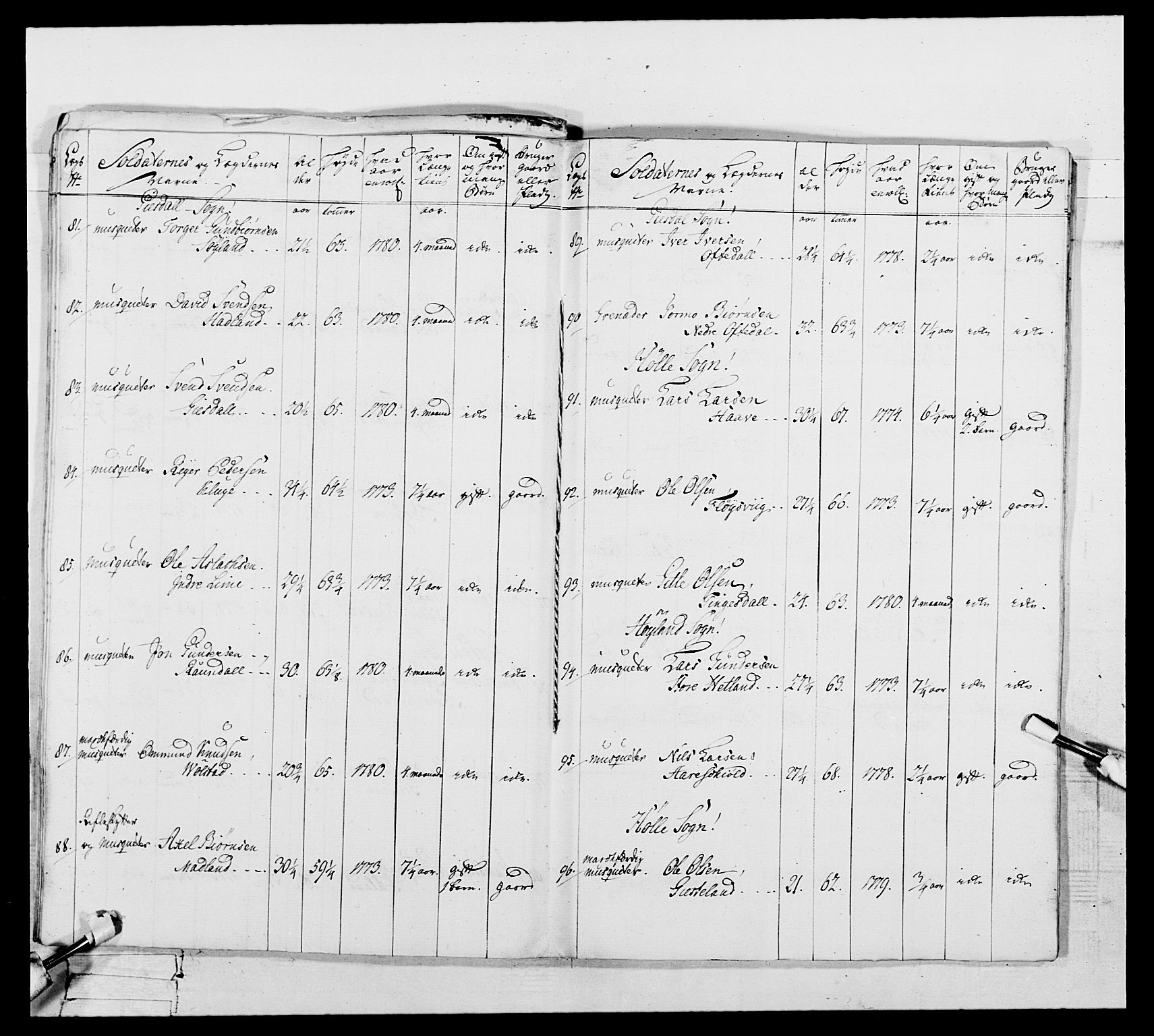 Generalitets- og kommissariatskollegiet, Det kongelige norske kommissariatskollegium, AV/RA-EA-5420/E/Eh/L0106: 2. Vesterlenske nasjonale infanteriregiment, 1774-1780, p. 257