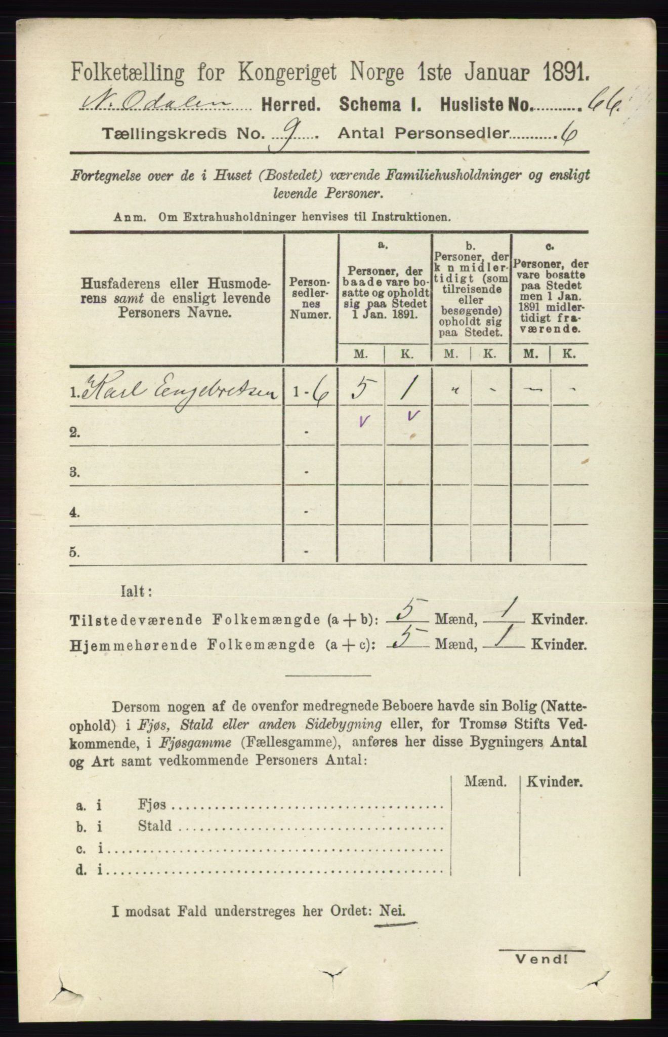 RA, 1891 census for 0418 Nord-Odal, 1891, p. 4000