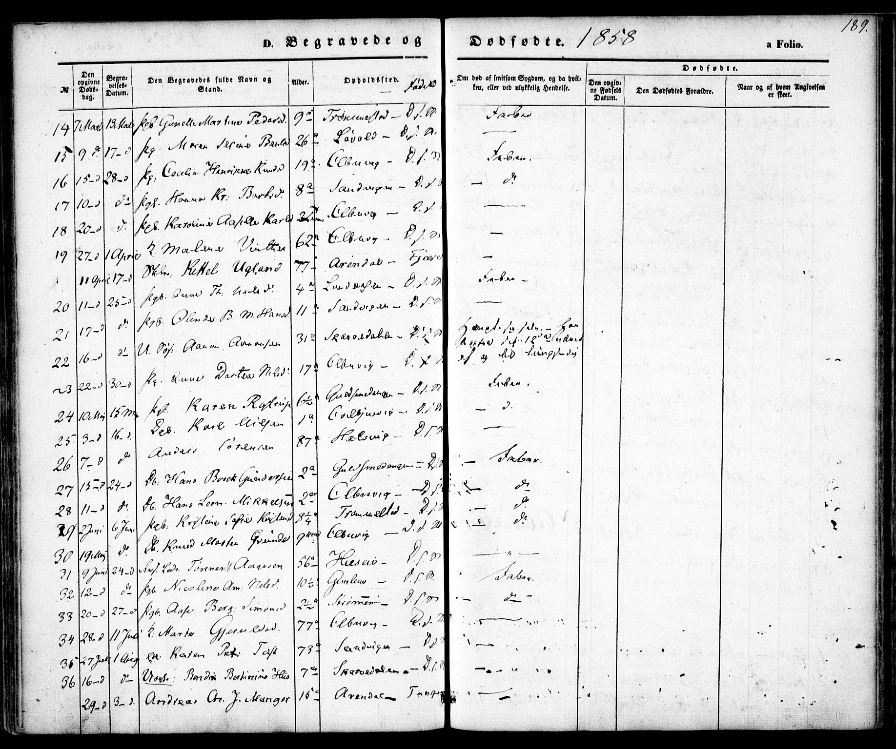 Hisøy sokneprestkontor, SAK/1111-0020/F/Fa/L0001: Parish register (official) no. A 1, 1849-1871, p. 189