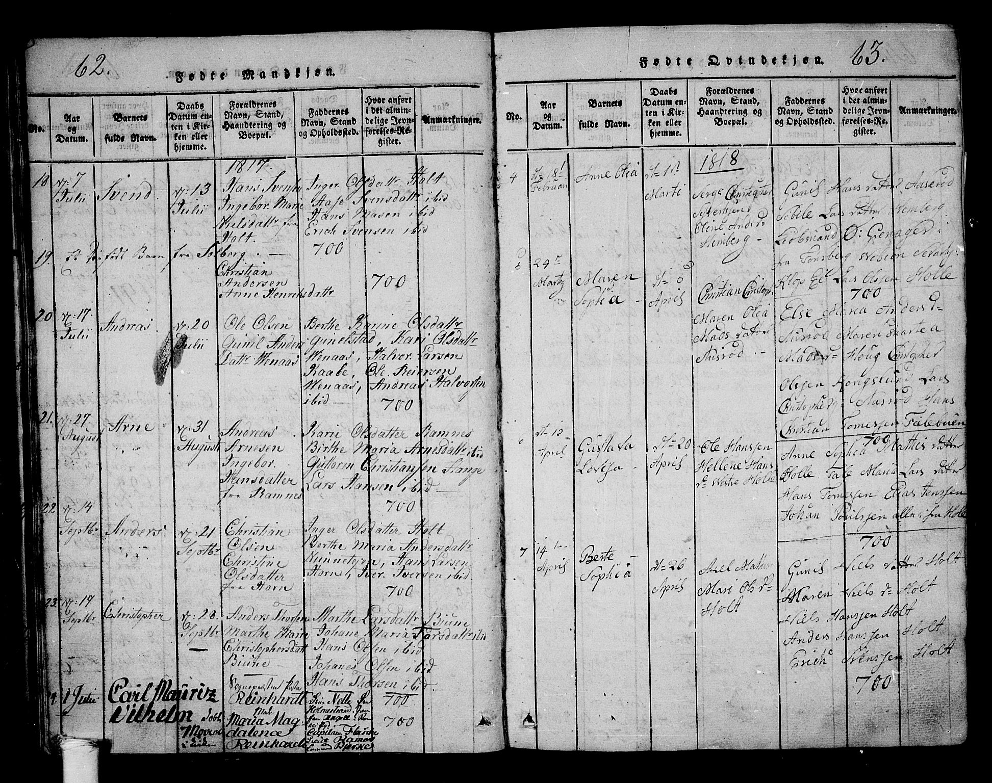 Ramnes kirkebøker, AV/SAKO-A-314/G/Ga/L0001: Parish register (copy) no. I 1, 1813-1847, p. 62-63