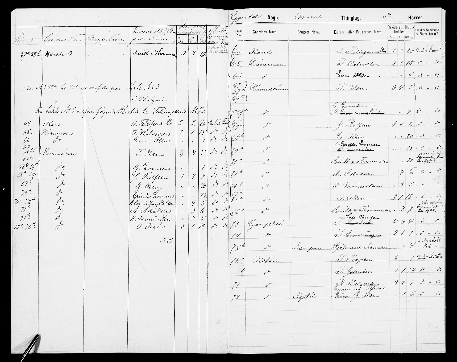 SAK, 1875 census for 0929P Åmli, 1875, p. 10