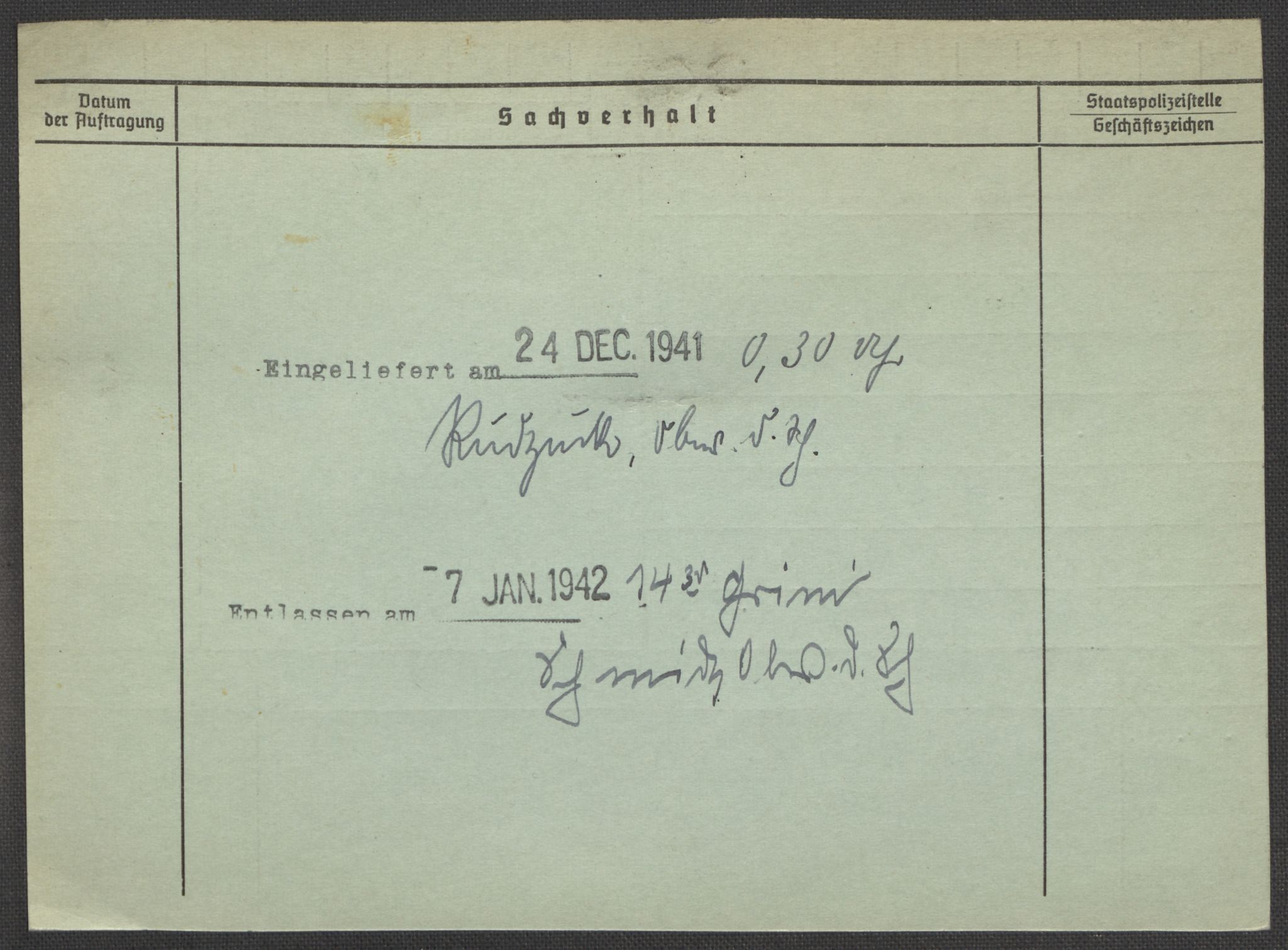 Befehlshaber der Sicherheitspolizei und des SD, AV/RA-RAFA-5969/E/Ea/Eaa/L0009: Register over norske fanger i Møllergata 19: Ru-Sy, 1940-1945, p. 1653