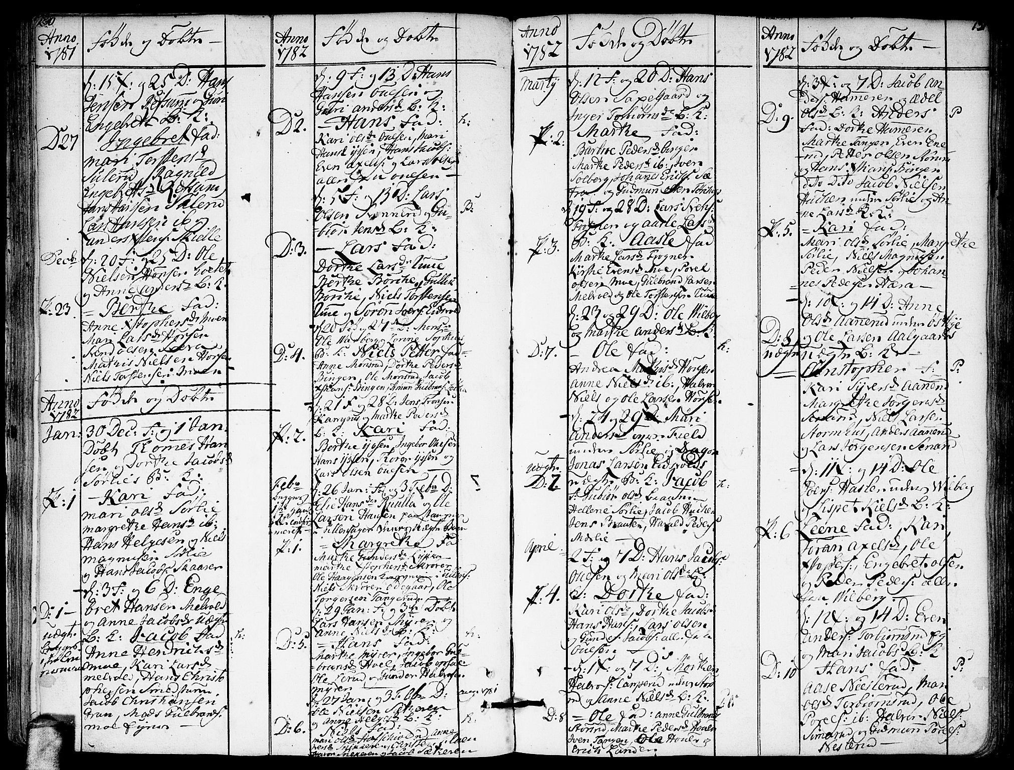 Sørum prestekontor Kirkebøker, SAO/A-10303/F/Fa/L0002: Parish register (official) no. I 2, 1759-1814, p. 130-131