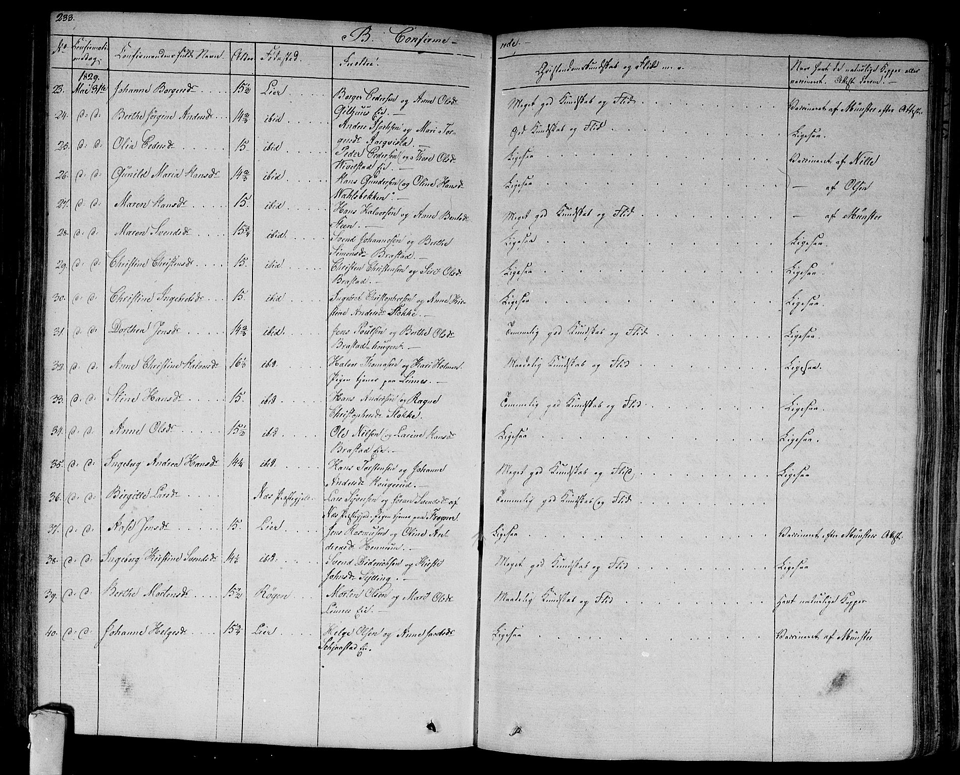 Lier kirkebøker, SAKO/A-230/F/Fa/L0010: Parish register (official) no. I 10, 1827-1843, p. 233