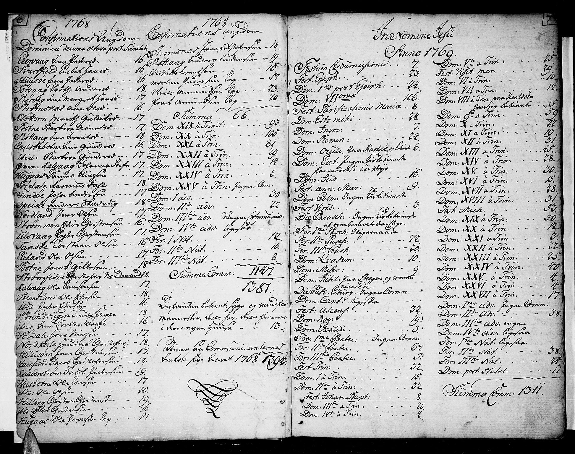 Ministerialprotokoller, klokkerbøker og fødselsregistre - Nordland, SAT/A-1459/859/L0841: Parish register (official) no. 859A01, 1766-1821, p. 6-7