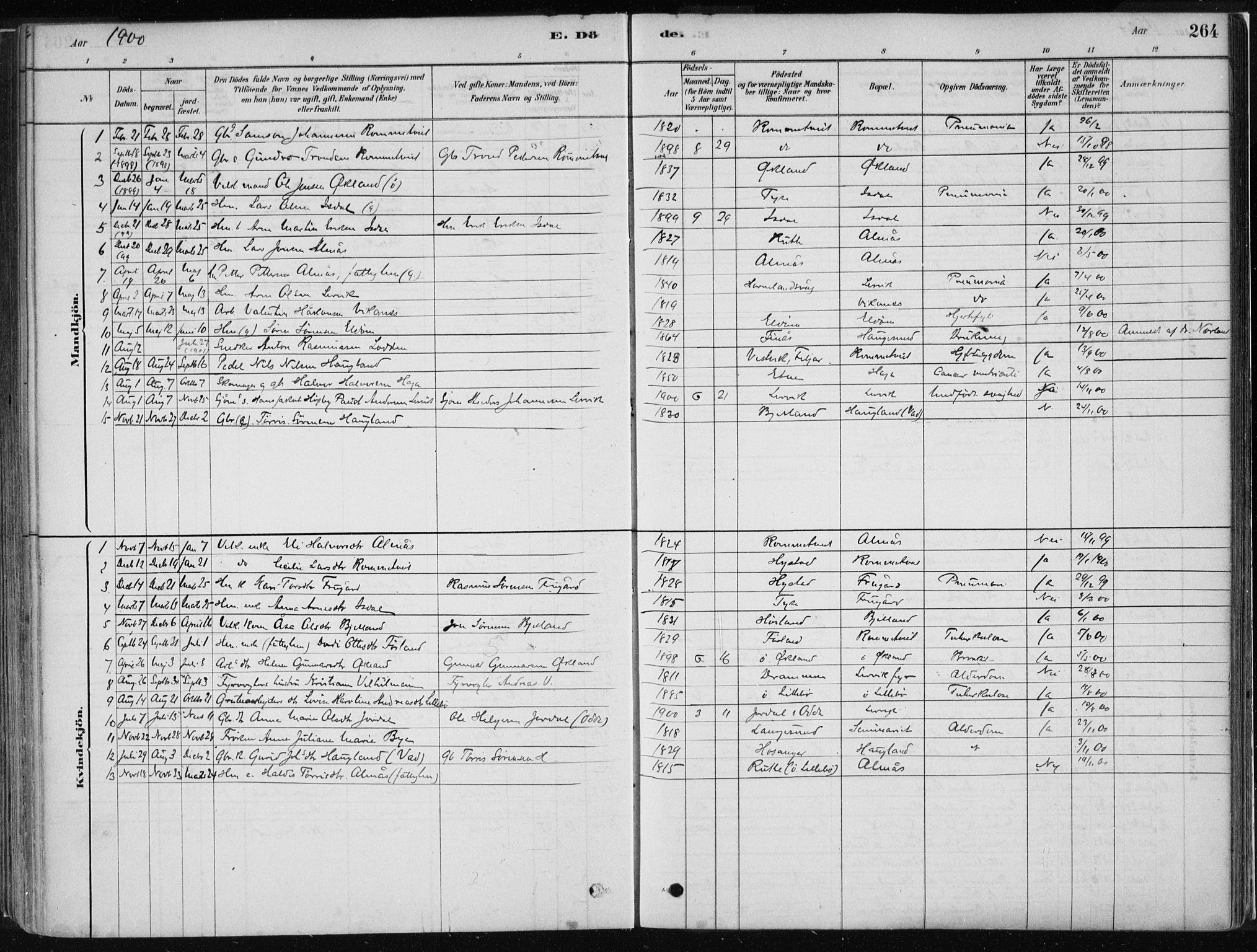 Stord sokneprestembete, SAB/A-78201/H/Haa: Parish register (official) no. B 2, 1878-1913, p. 264