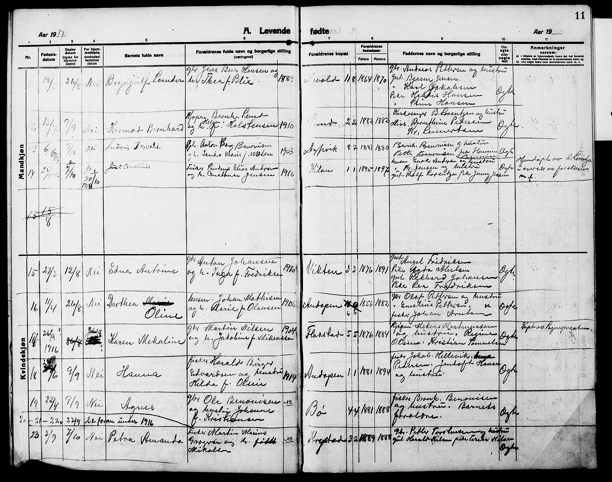 Ministerialprotokoller, klokkerbøker og fødselsregistre - Nordland, SAT/A-1459/885/L1215: Parish register (copy) no. 885C04, 1916-1929, p. 11
