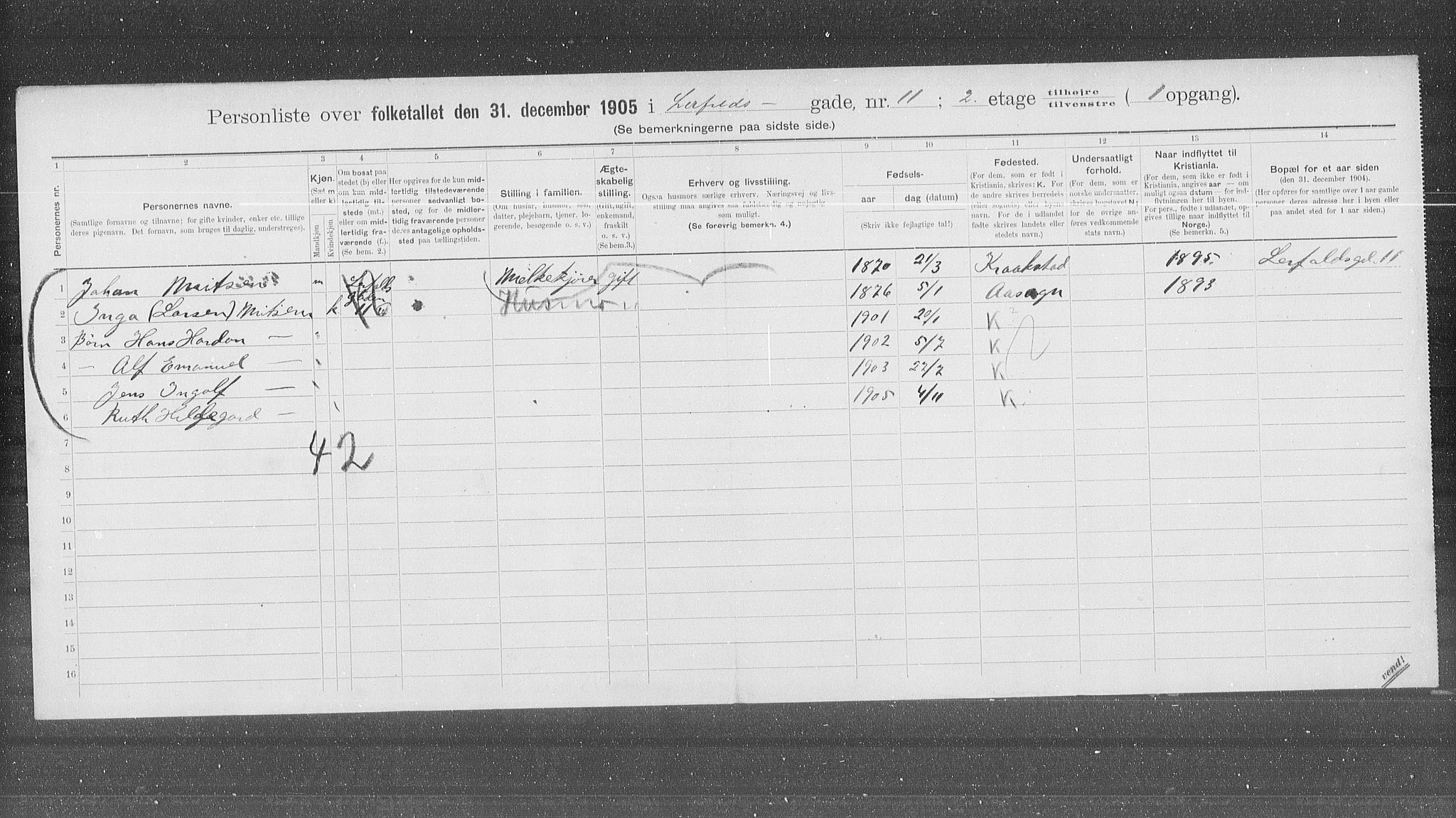 OBA, Municipal Census 1905 for Kristiania, 1905, p. 30204