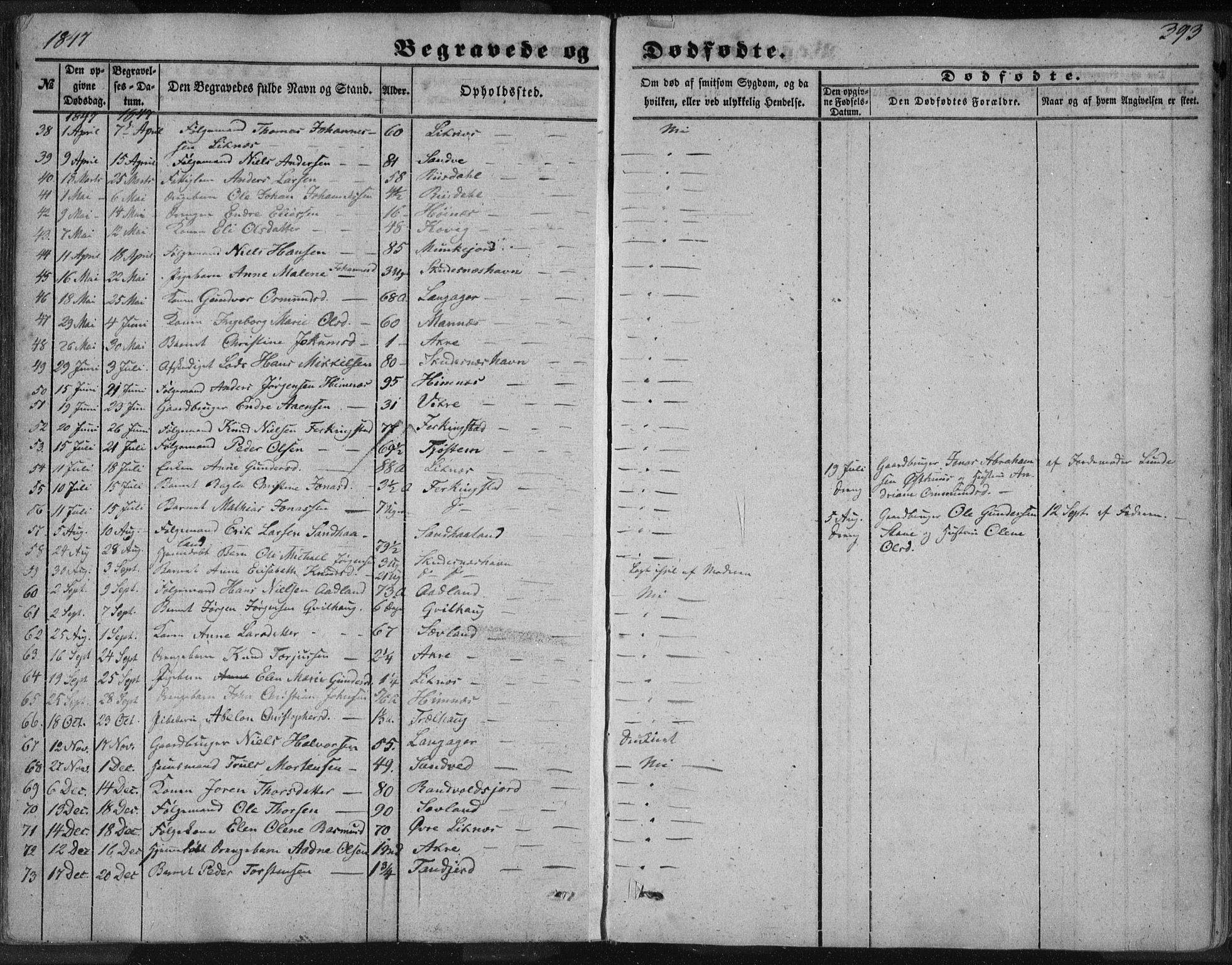 Skudenes sokneprestkontor, AV/SAST-A -101849/H/Ha/Haa/L0005: Parish register (official) no. A 3.2, 1847-1863, p. 393