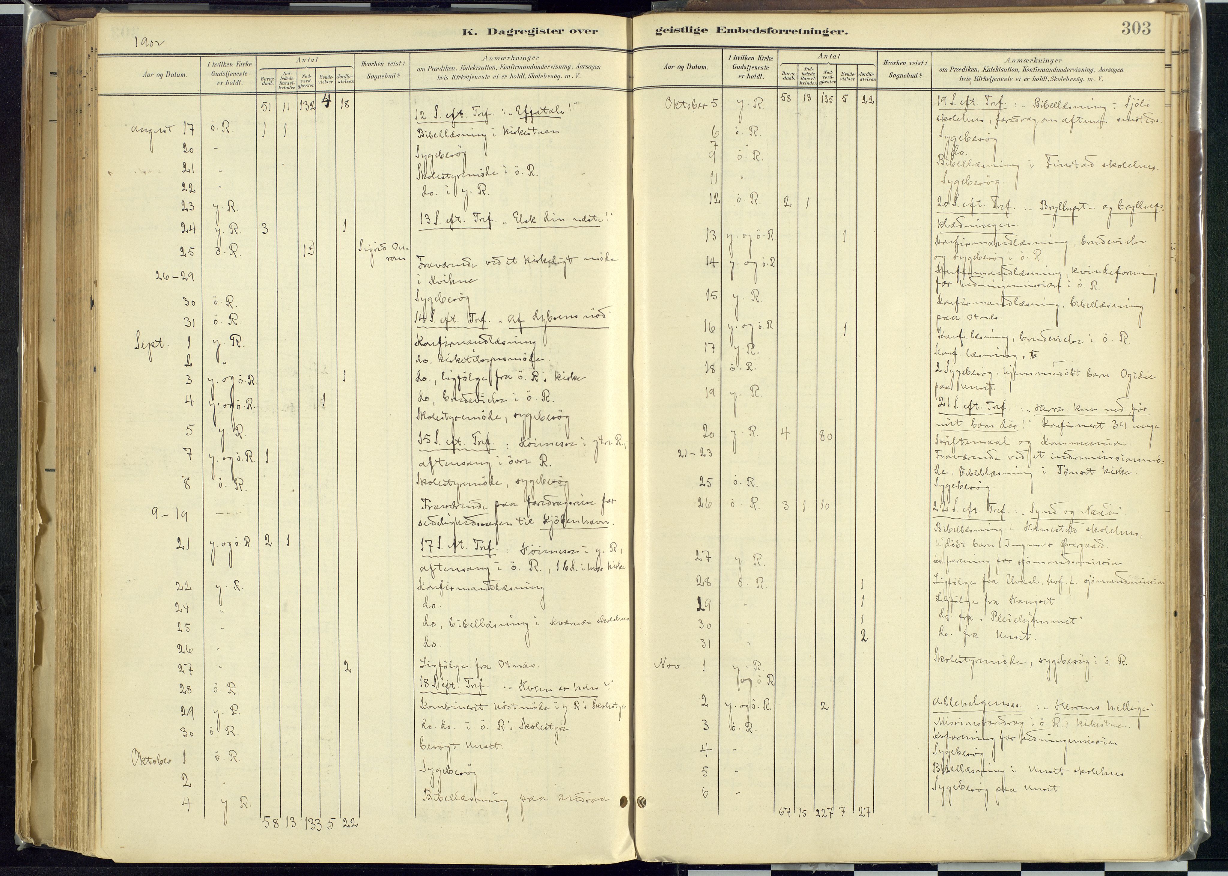 Rendalen prestekontor, AV/SAH-PREST-054/H/Ha/Haa/L0012: Parish register (official) no. 12, 1901-1928, p. 303