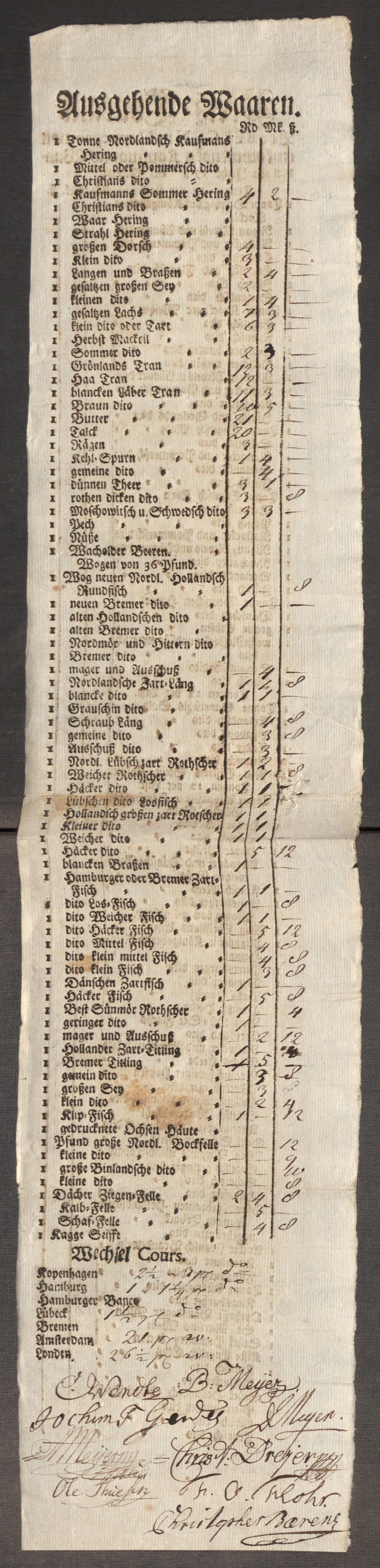 Rentekammeret inntil 1814, Realistisk ordnet avdeling, AV/RA-EA-4070/Oe/L0009: [Ø1]: Nordafjelske priskuranter, 1759-1768, p. 196