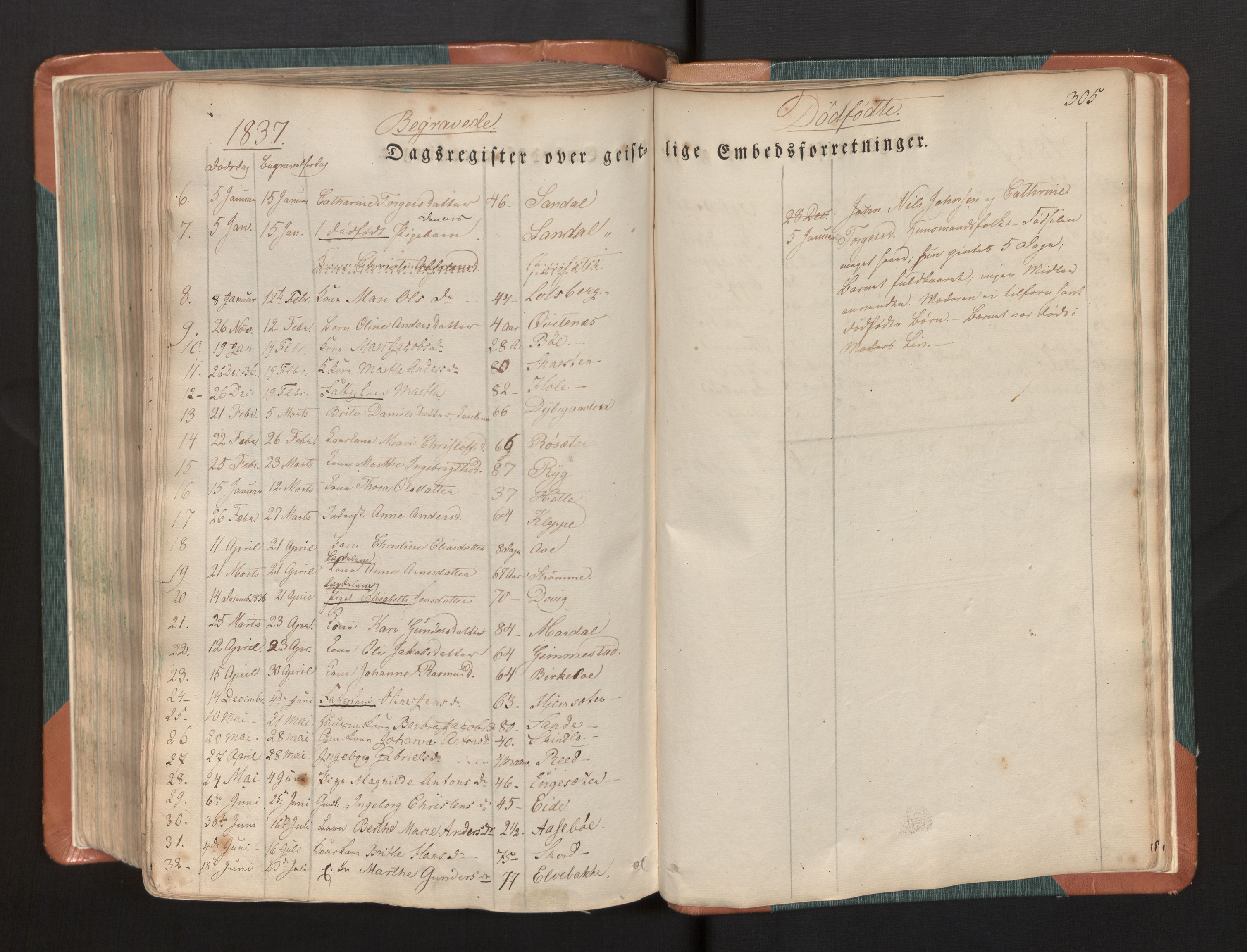 Gloppen sokneprestembete, SAB/A-80101/H/Haa/Haaa/L0007: Parish register (official) no. A 7, 1827-1837, p. 305
