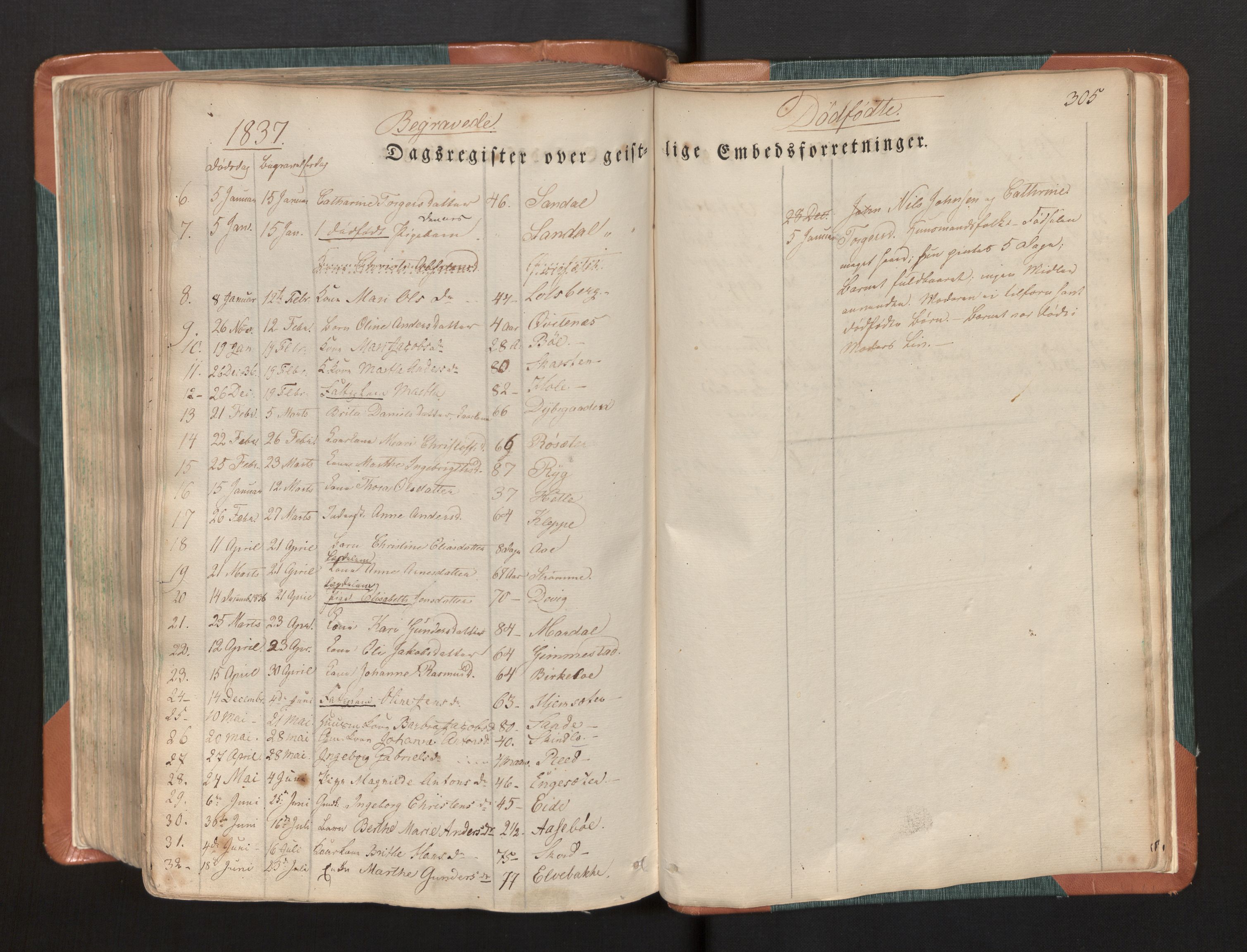 Gloppen sokneprestembete, AV/SAB-A-80101/H/Haa/Haaa/L0007: Parish register (official) no. A 7, 1827-1837, p. 305