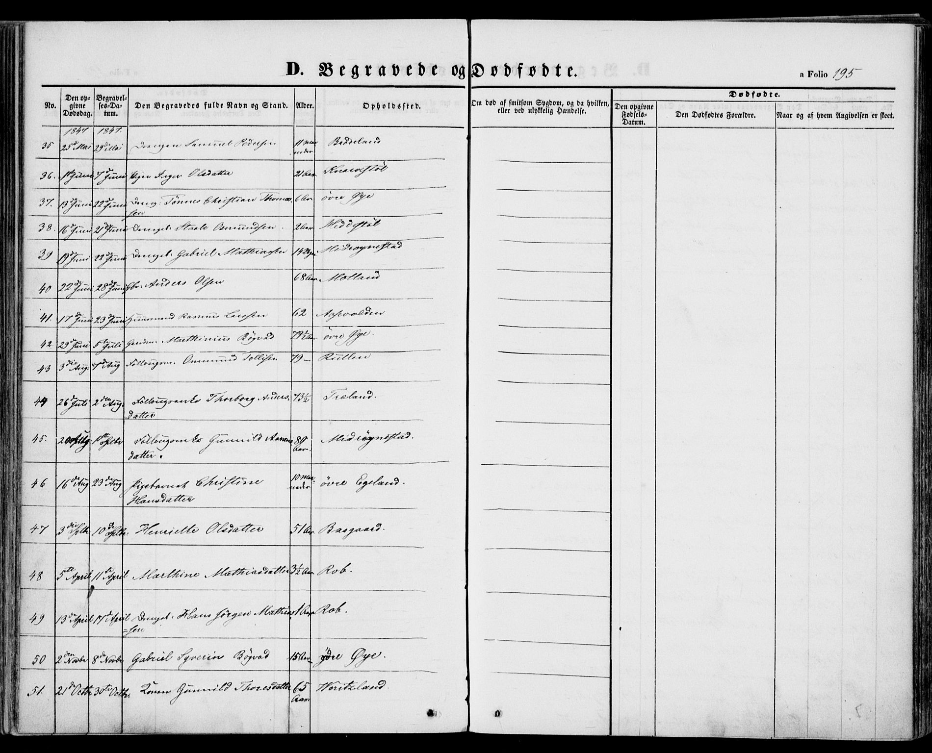 Kvinesdal sokneprestkontor, AV/SAK-1111-0026/F/Fa/Fab/L0005: Parish register (official) no. A 5, 1844-1857, p. 195