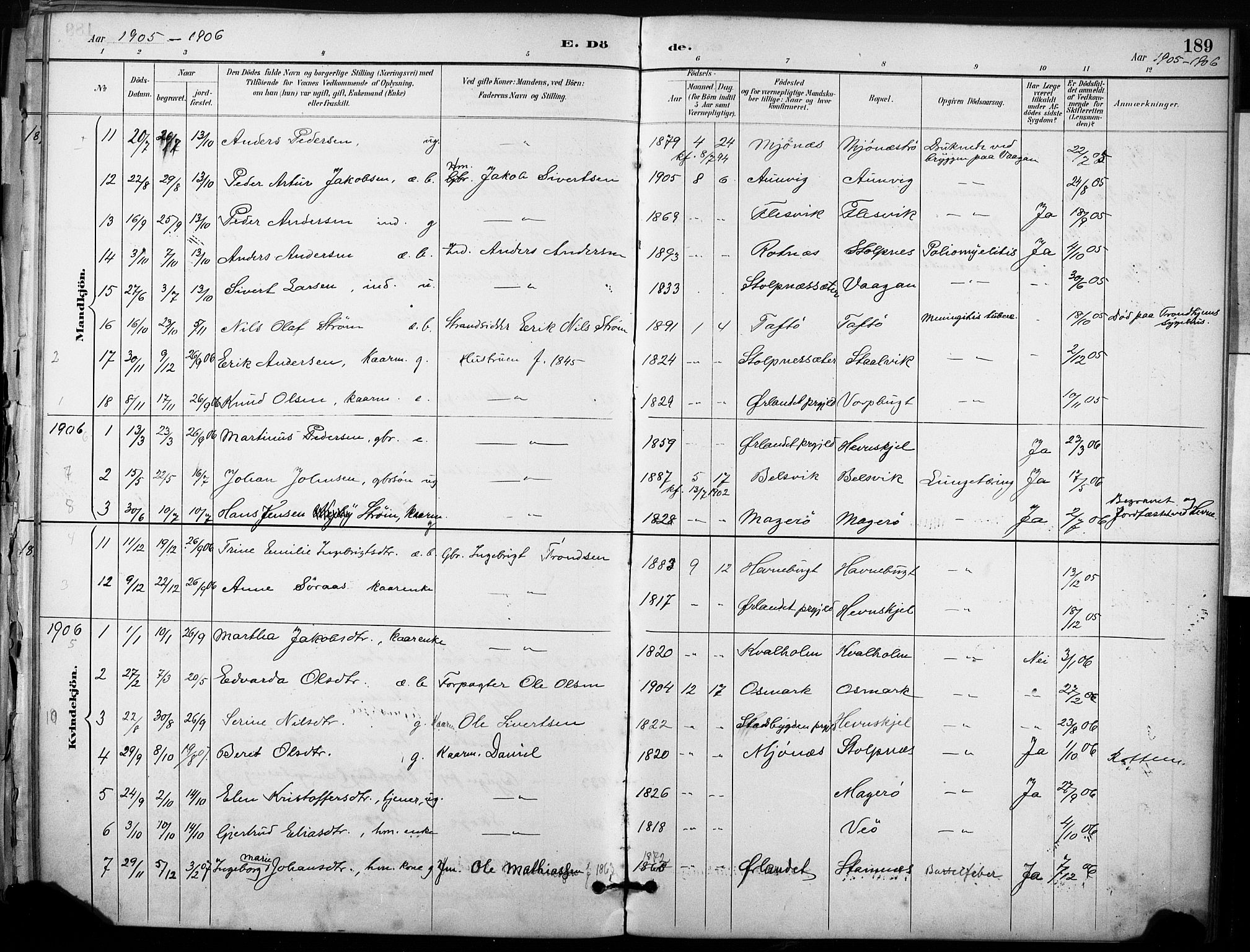 Ministerialprotokoller, klokkerbøker og fødselsregistre - Sør-Trøndelag, SAT/A-1456/633/L0518: Parish register (official) no. 633A01, 1884-1906, p. 189