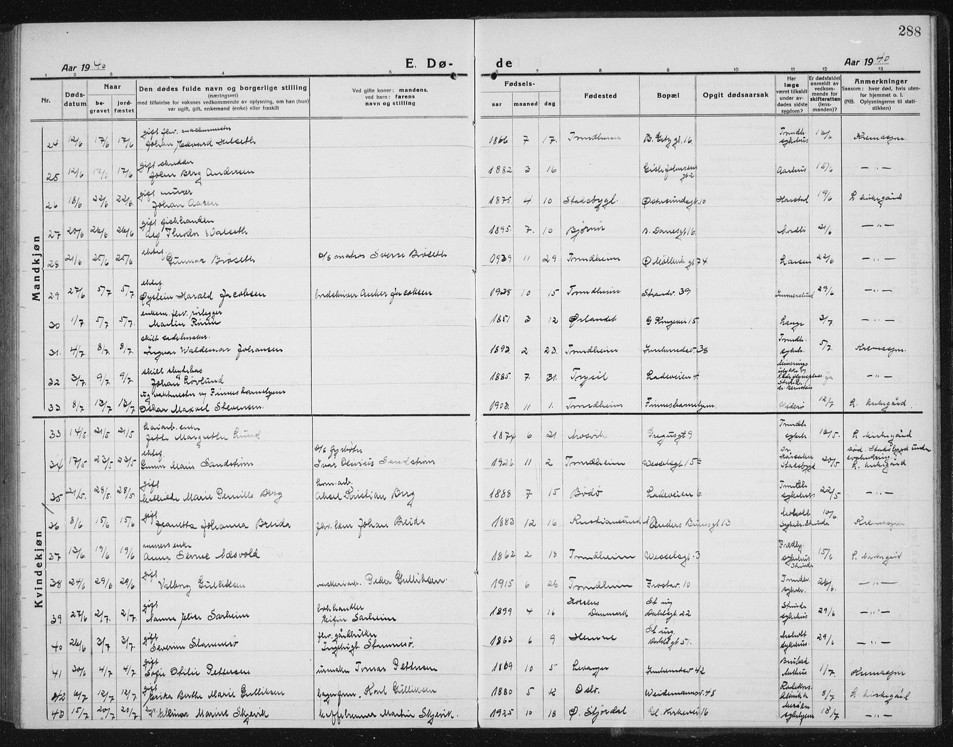 Ministerialprotokoller, klokkerbøker og fødselsregistre - Sør-Trøndelag, AV/SAT-A-1456/605/L0260: Parish register (copy) no. 605C07, 1922-1942, p. 288