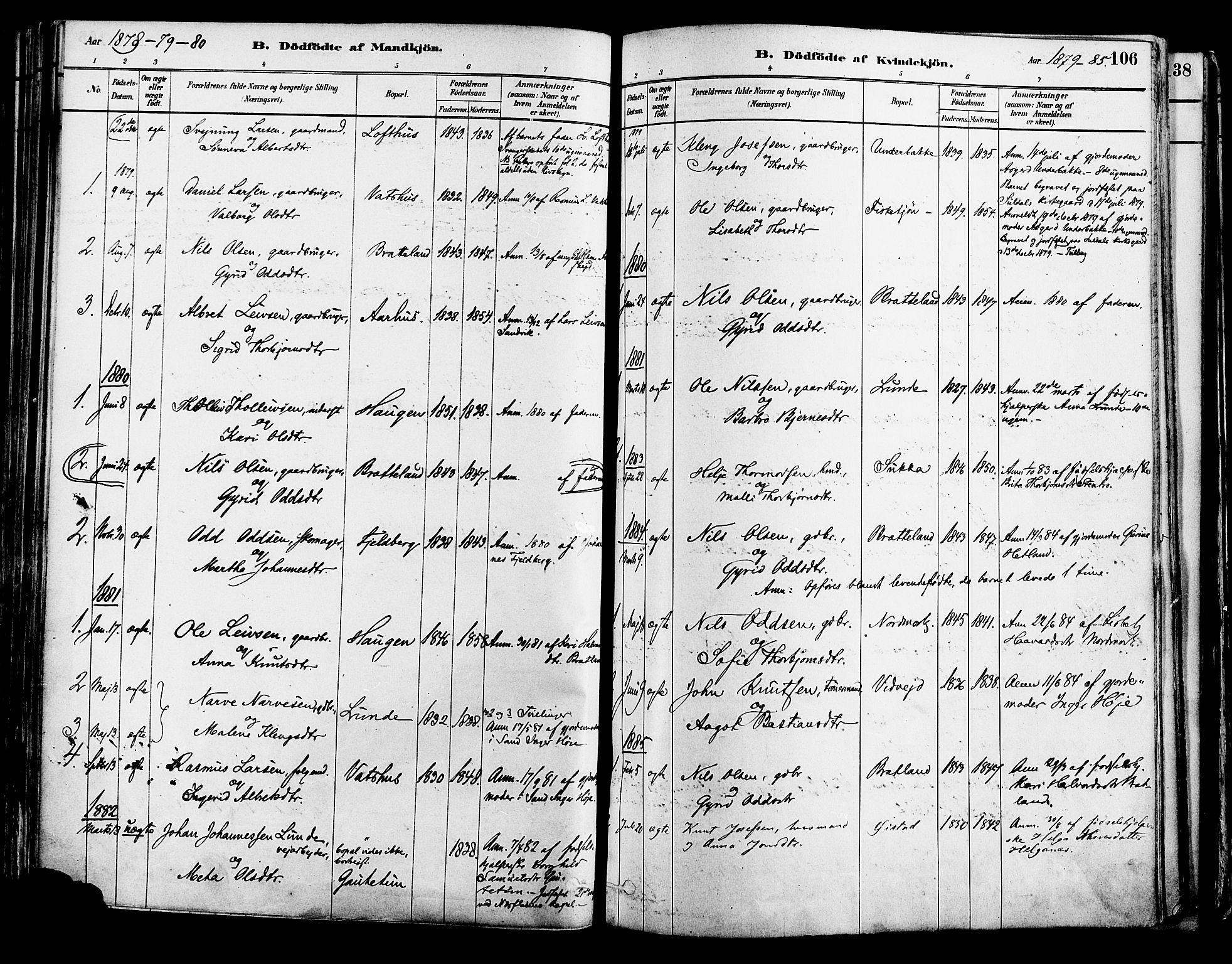 Suldal sokneprestkontor, SAST/A-101845/01/IV/L0011: Parish register (official) no. A 11, 1878-1900, p. 106