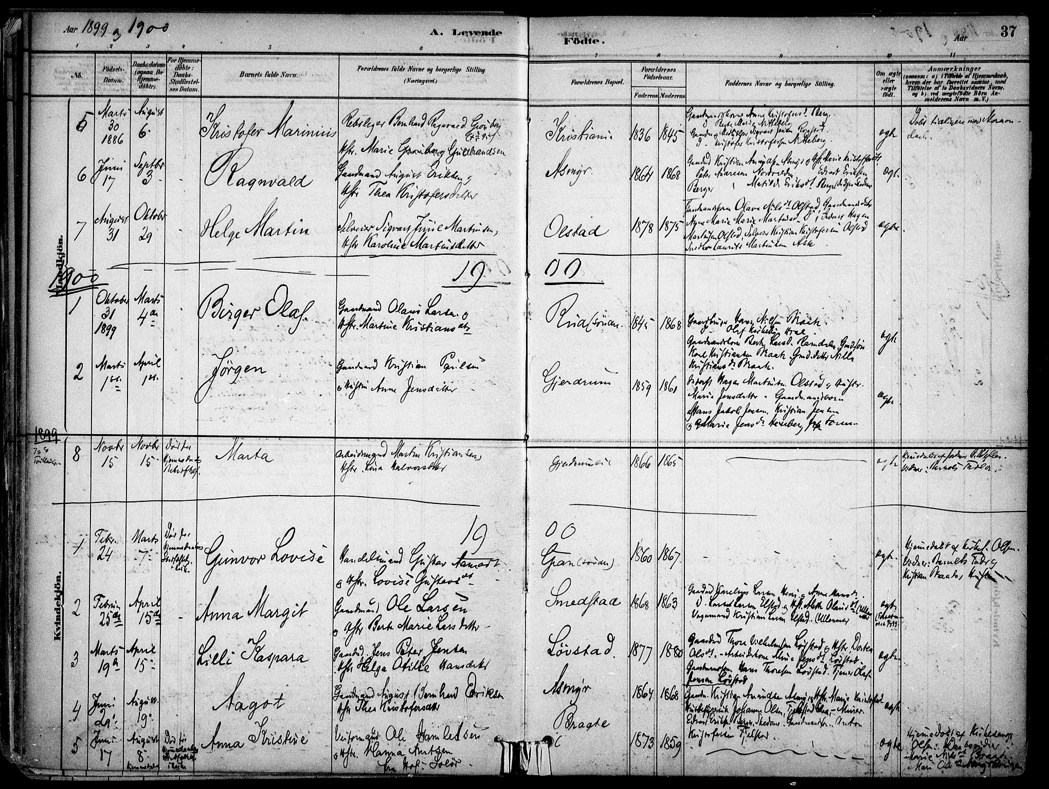 Gjerdrum prestekontor Kirkebøker, SAO/A-10412b/F/Fa/L0009: Parish register (official) no. I 9, 1881-1916, p. 37