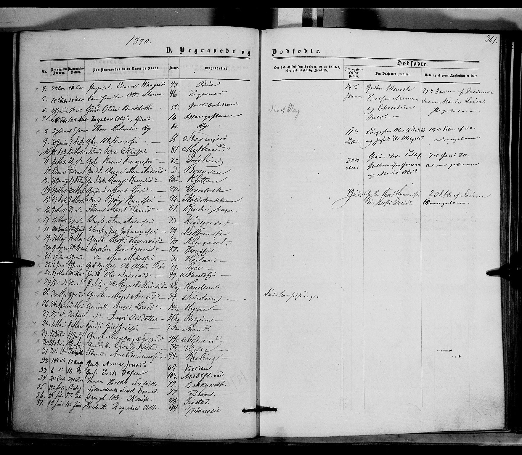 Nord-Aurdal prestekontor, SAH/PREST-132/H/Ha/Haa/L0008: Parish register (official) no. 8, 1863-1875, p. 361