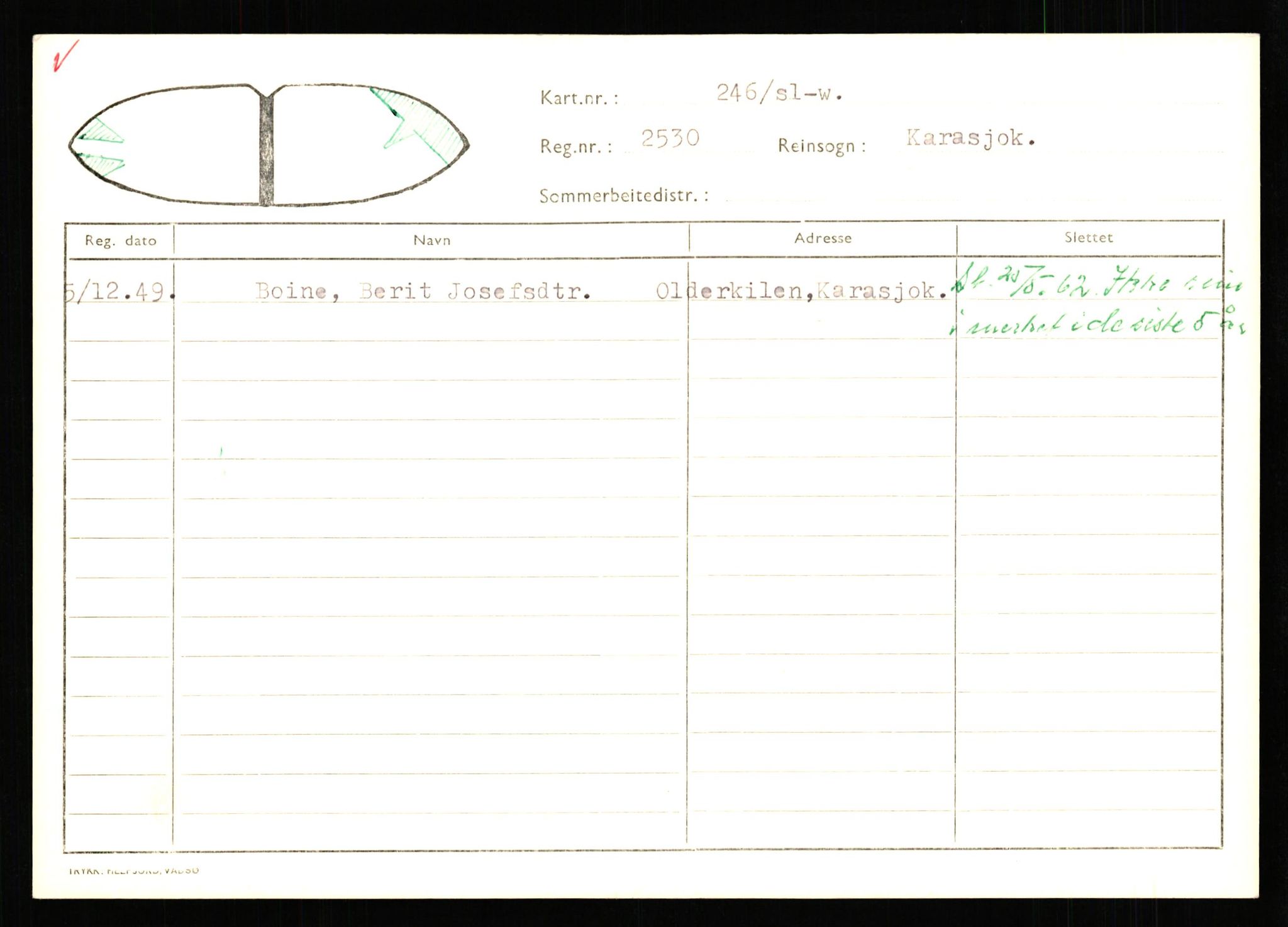 Lappefogden i Finnmark/Reindriftsforvaltningen Øst-Finnmark, AV/SATØ-S-1461/G/Ge/Gea/L0007: Slettede reinmerker: Karasjok, Kautokeino, Polmak og Varanger, 1934-1992, p. 175