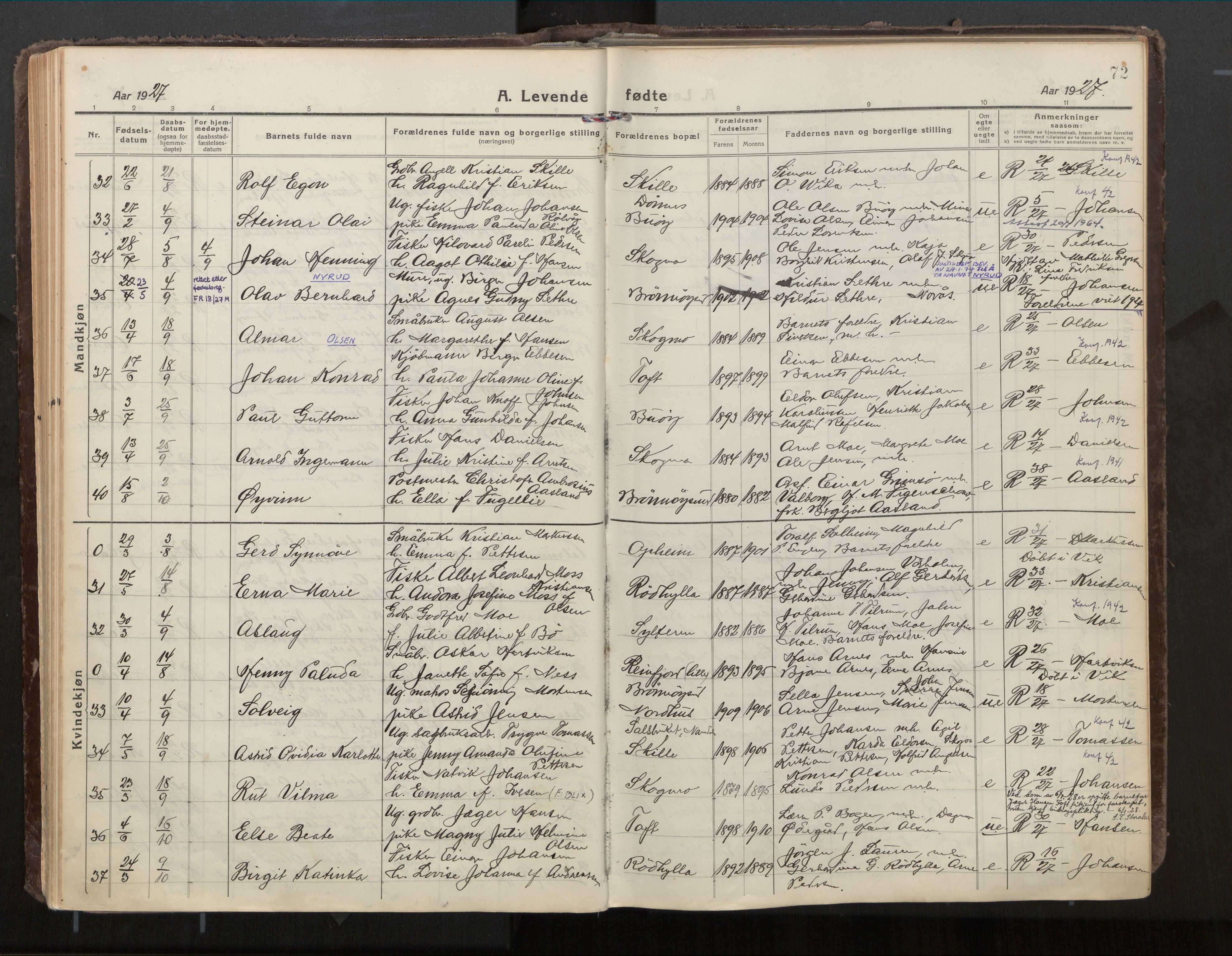 Ministerialprotokoller, klokkerbøker og fødselsregistre - Nordland, SAT/A-1459/813/L0207a: Parish register (official) no. 813A18, 1919-1927, p. 72